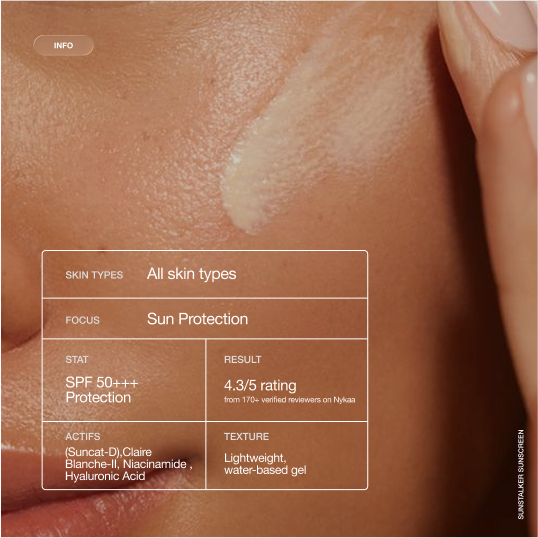 Sunstalker Korea 3-1 Water Based Moisturiser | Serum | Sunscreen SPF50+++ Suncat D 50g