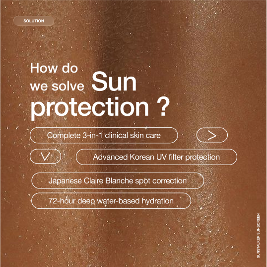 Sunstalker Korea 3-1 Water Based Moisturiser | Serum | Sunscreen SPF50+++ Suncat D 50g