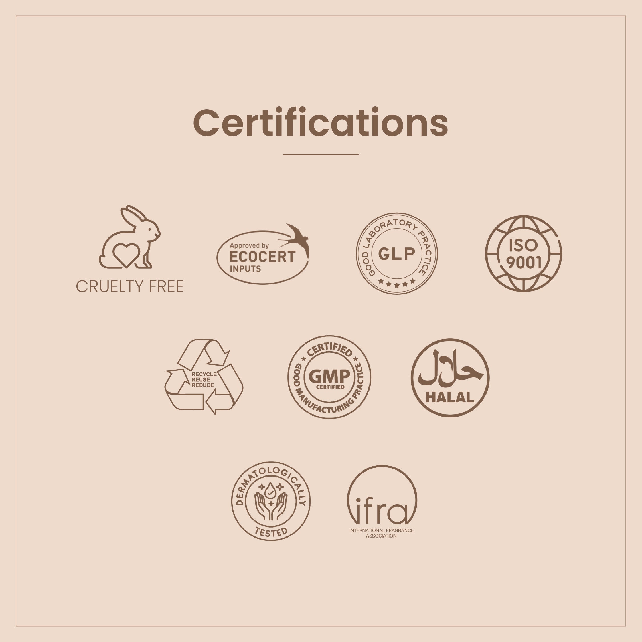 Intisafe Ph 3.0 Intimate Wash | Re-Moisturising Mild Vaginal Wash | 100ml