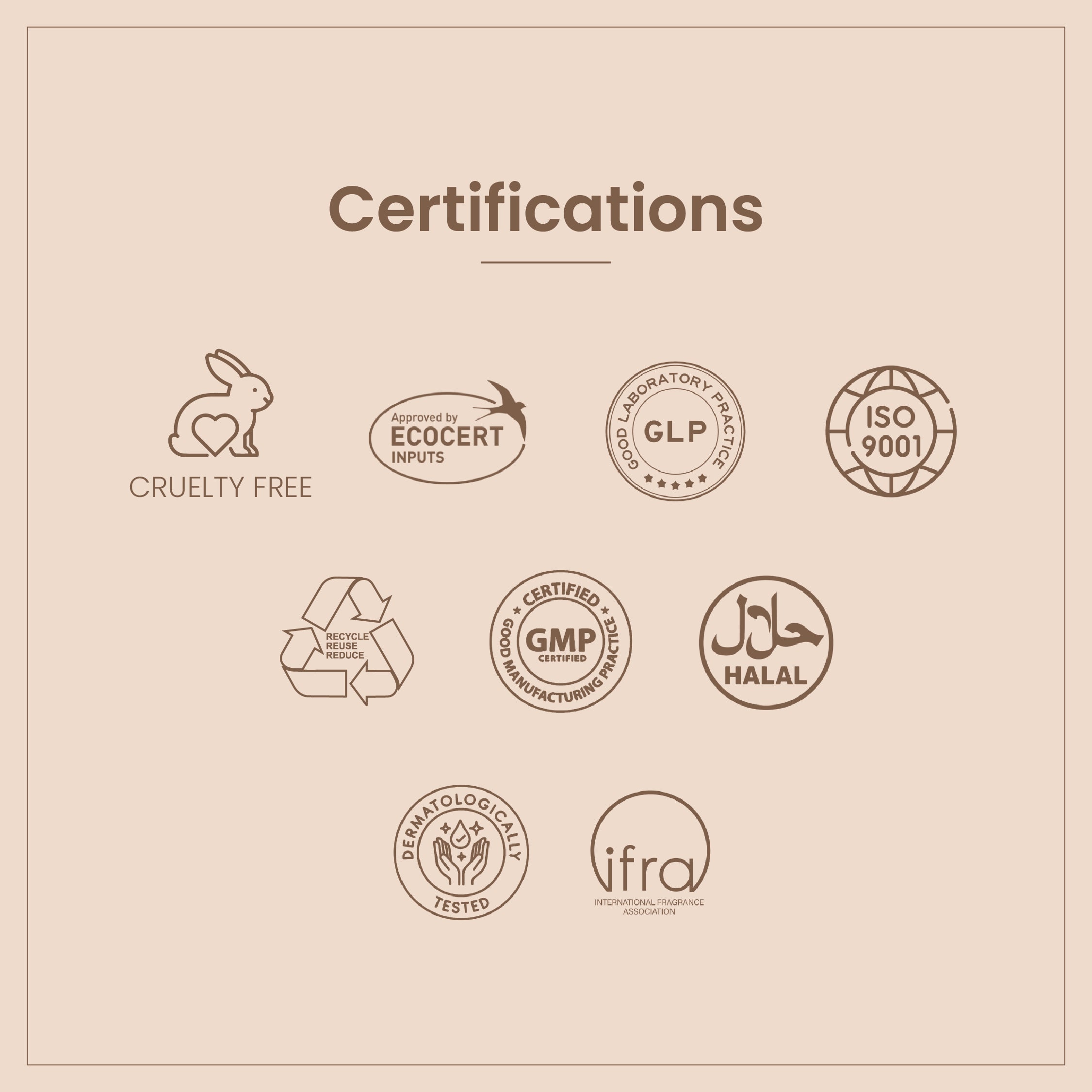 Backshift Anti Ageing Peptide Cream | Granactive Retinol | Bio Placenta | Niacinamide - For All Skin Types | 30g