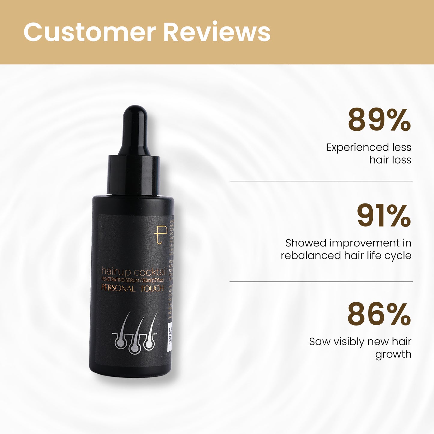 Hair Up Cocktail - 1 Month Pack - Advanced Hair Growth Serum with Redensyl & Anagain