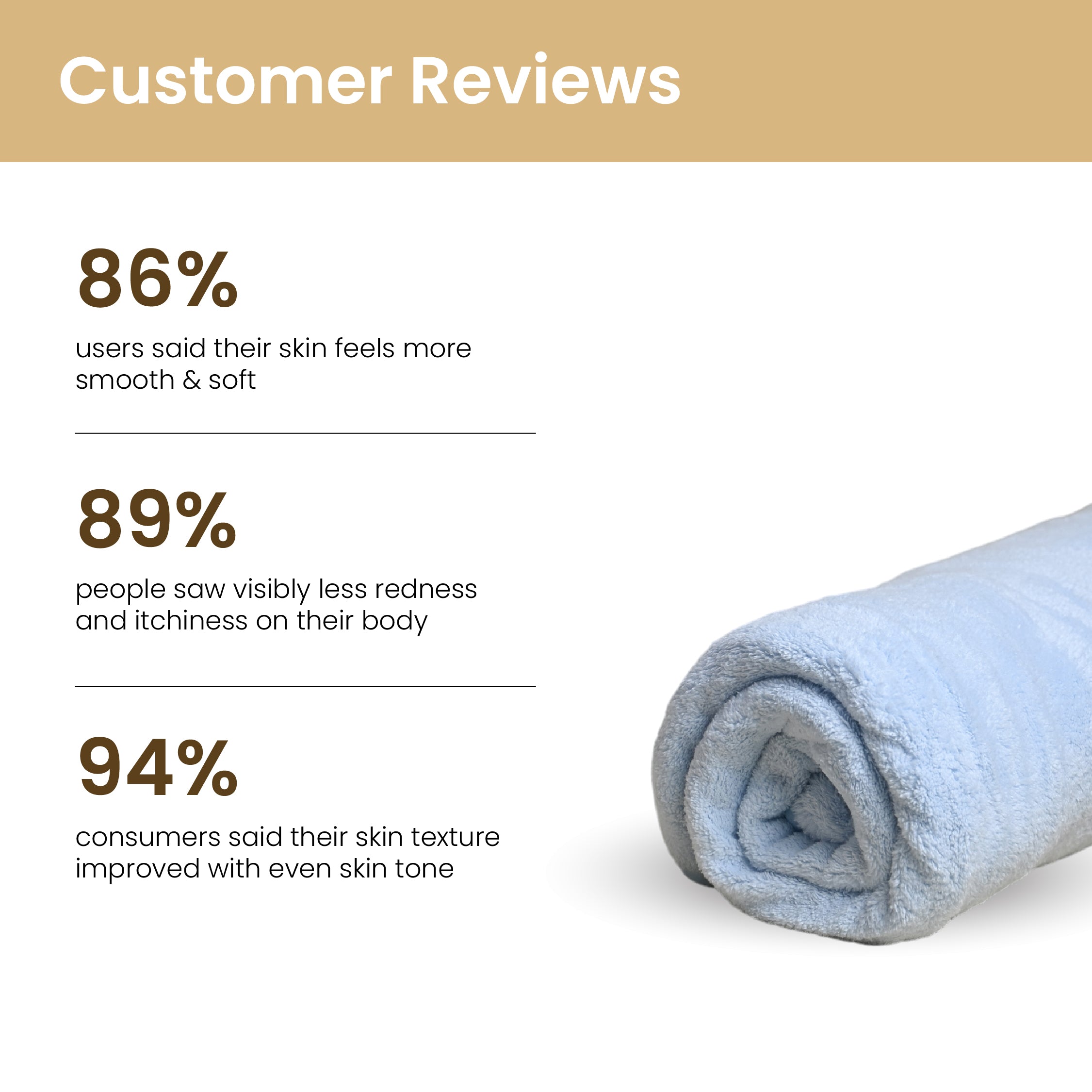 Feel Me Microfiber Bath Towels (Random Color)
