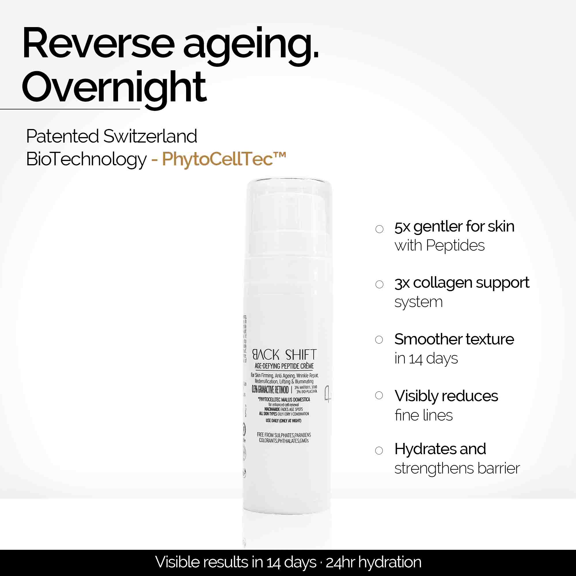 Anti-Ageing Regime - Facebath 100ml, Backshift, Skindam Moisturizer & Feel Me Face & Mini Towel