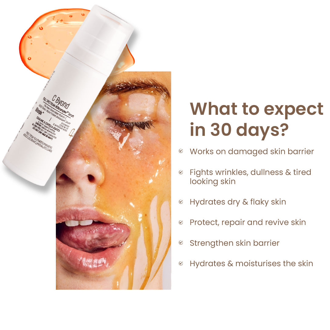 Buy 1 Get 4 (Combo of 3 x C Byond & 1 x Feel Me Face Towel)
