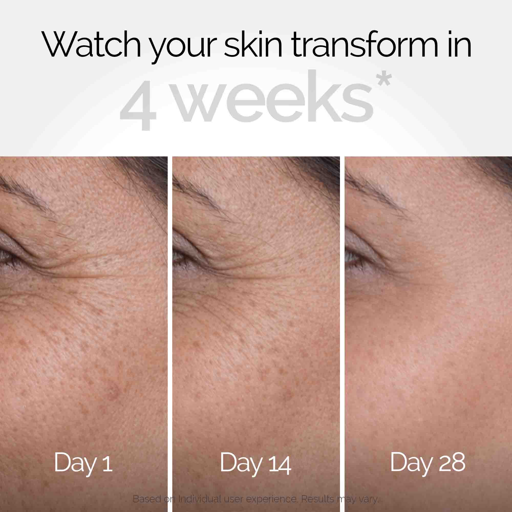 Backshift Retinol + Peptides Anti-Ageing Cream 15g