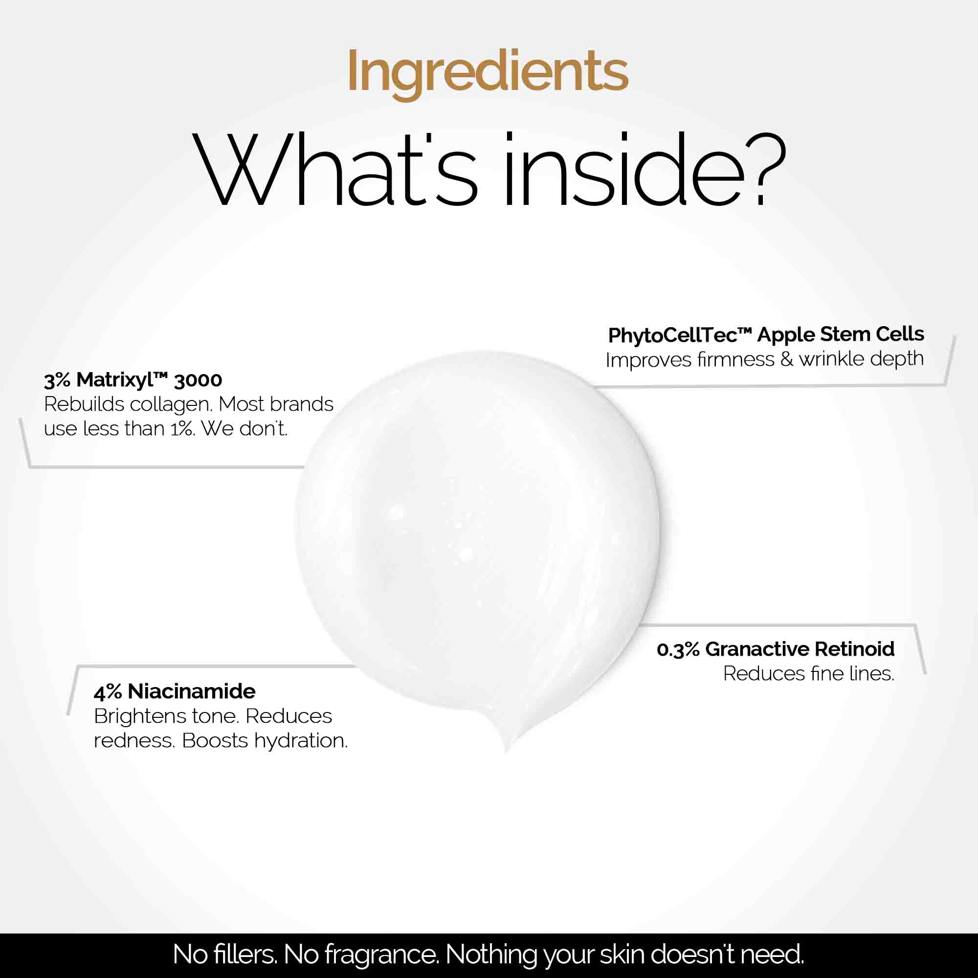 Backshift Retinol + Peptides Anti-Ageing Cream 30 g