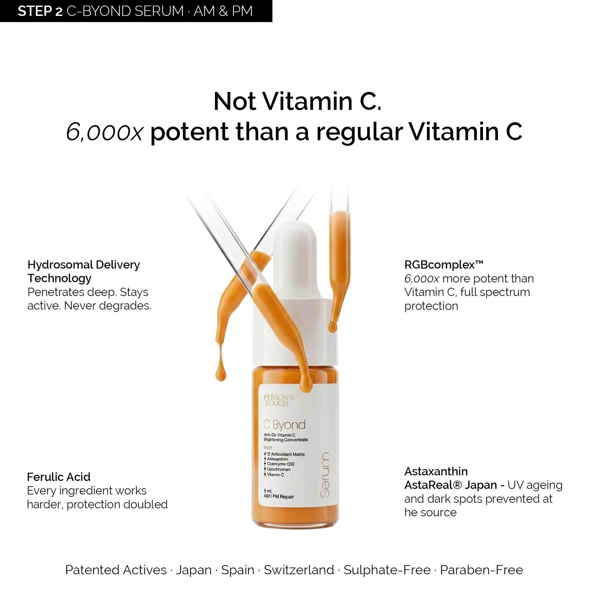 Brightening Therapy Trial Kit | for Oily & Combination Skin | Facewash + Serum + Moisturiser + Sunscreen