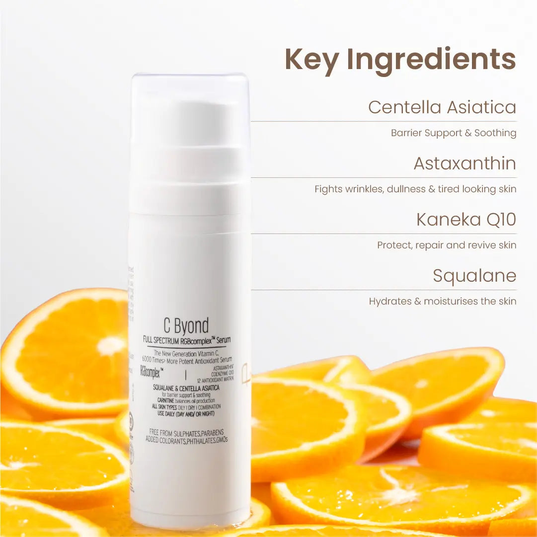 Combo of Youthburst 30ml & C Byond 30ml