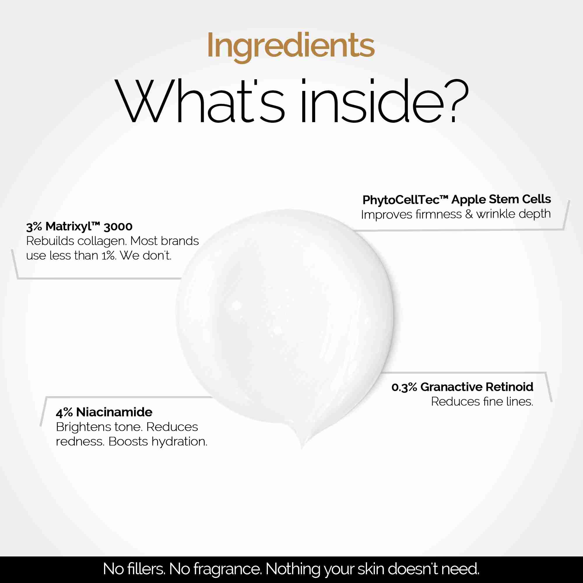 Backshift Retinol + Peptides Anti-Ageing Cream 15g