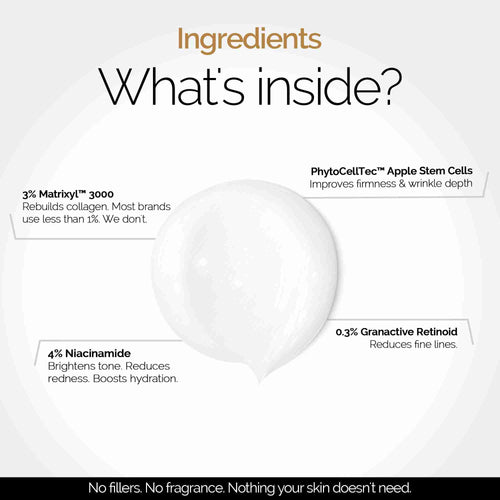 Backshift Retinol + Peptides Anti-Ageing Cream 15g