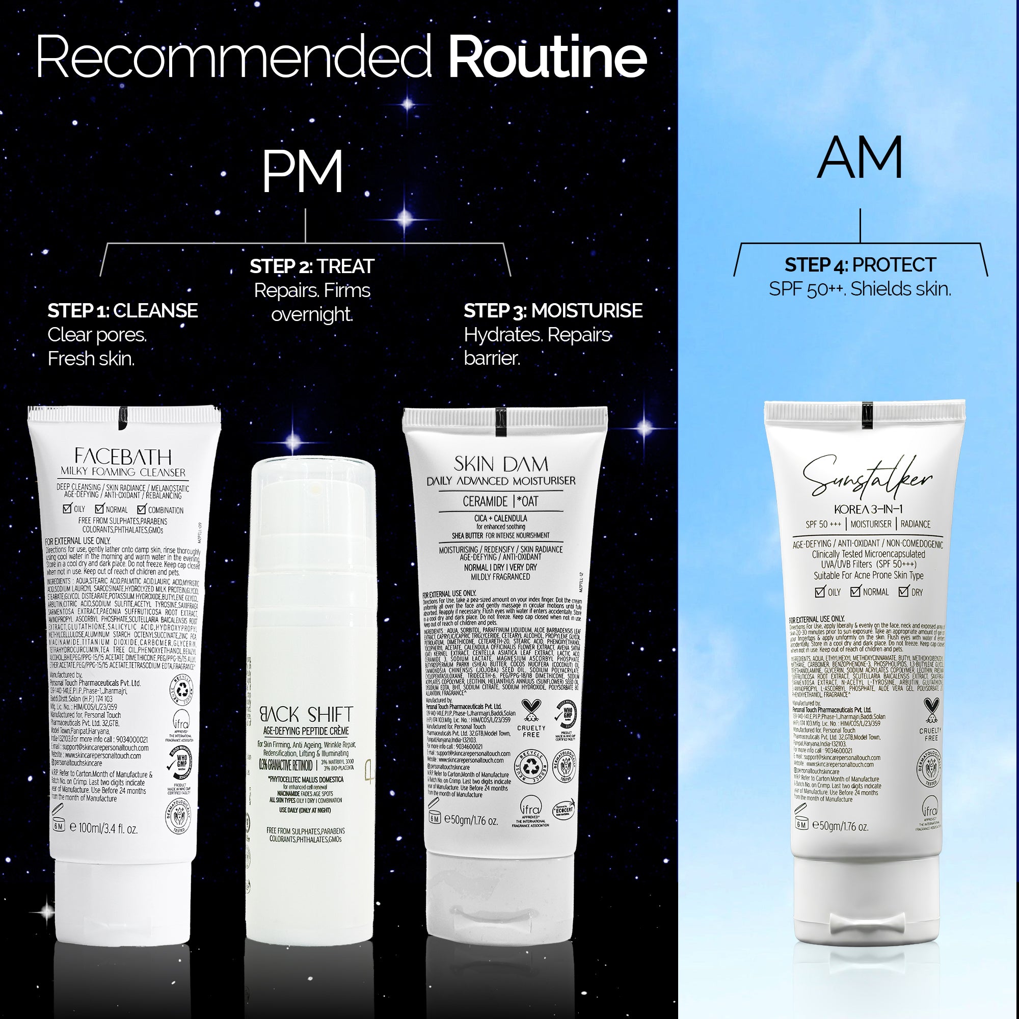 Anti-Ageing Regime - Facebath 100ml, Backshift, Skindam Moisturizer & Feel Me Face & Mini Towel