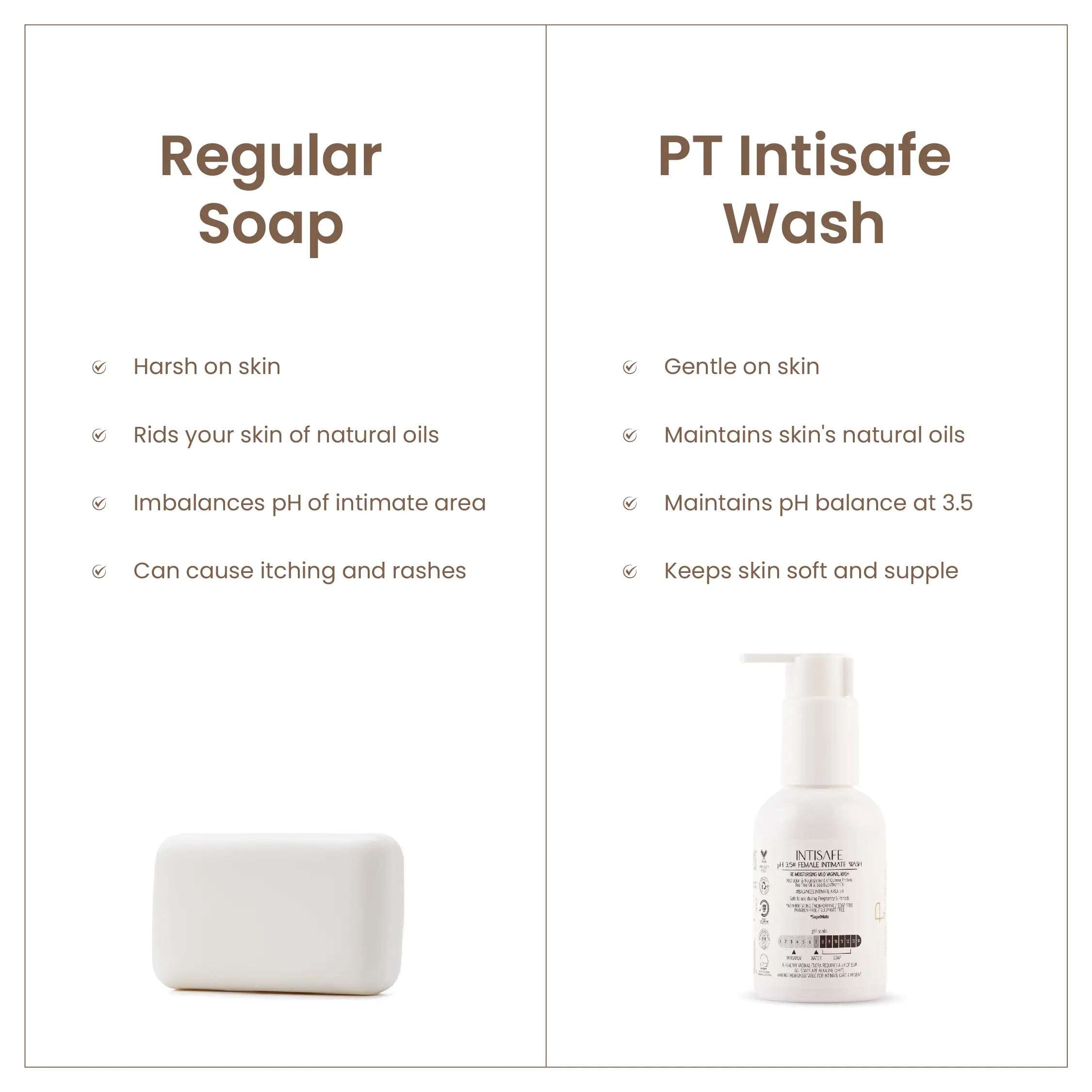Combo of 3 x Intisafe Intimate Wash