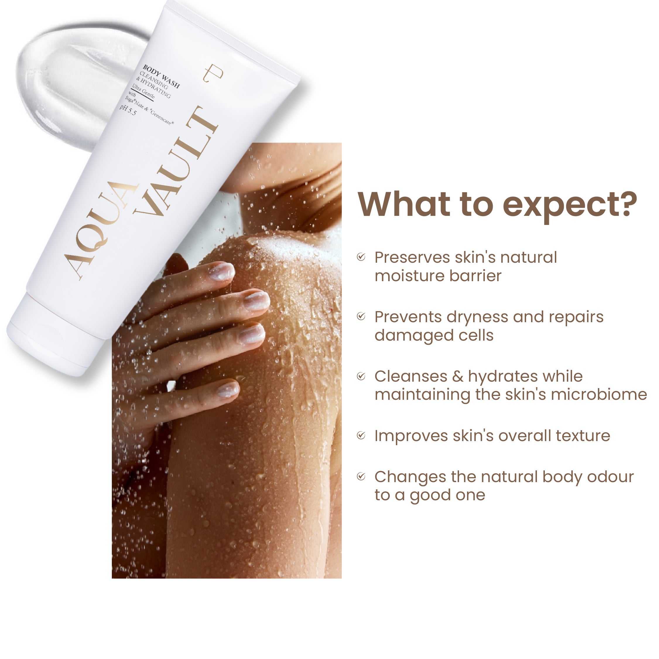 Buy 1 Get 4 (Combo of 3 x Body Wash & 1 x Feel Me Face Towel)