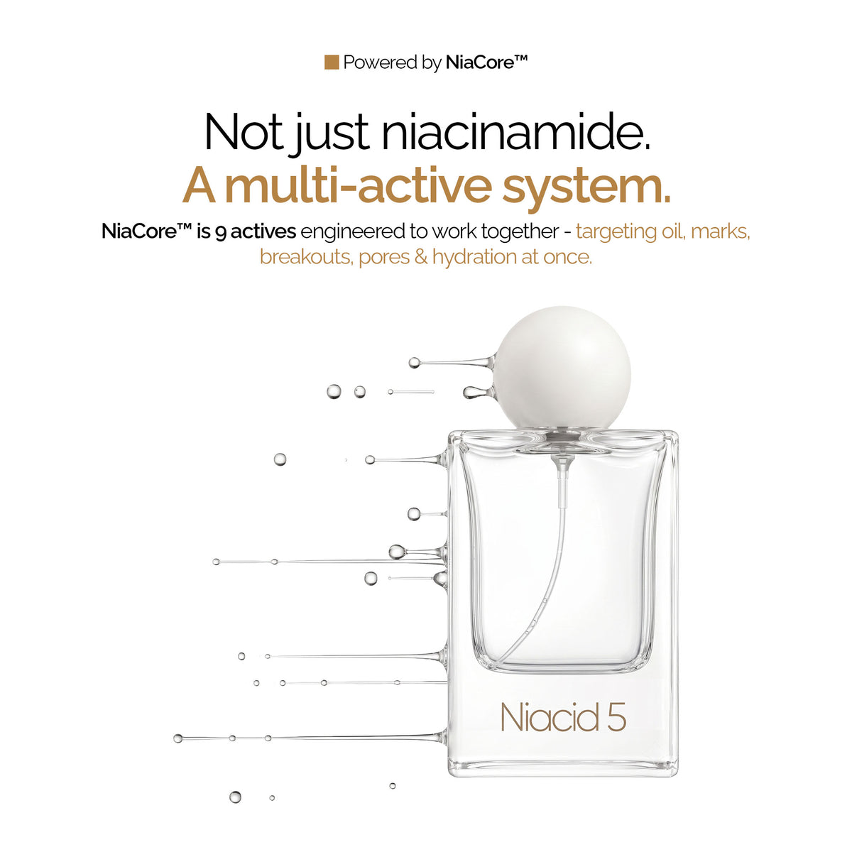 Niacid 5 Niacinamide Serum Spray– Oil Control, Dark Spots, Acne Marks