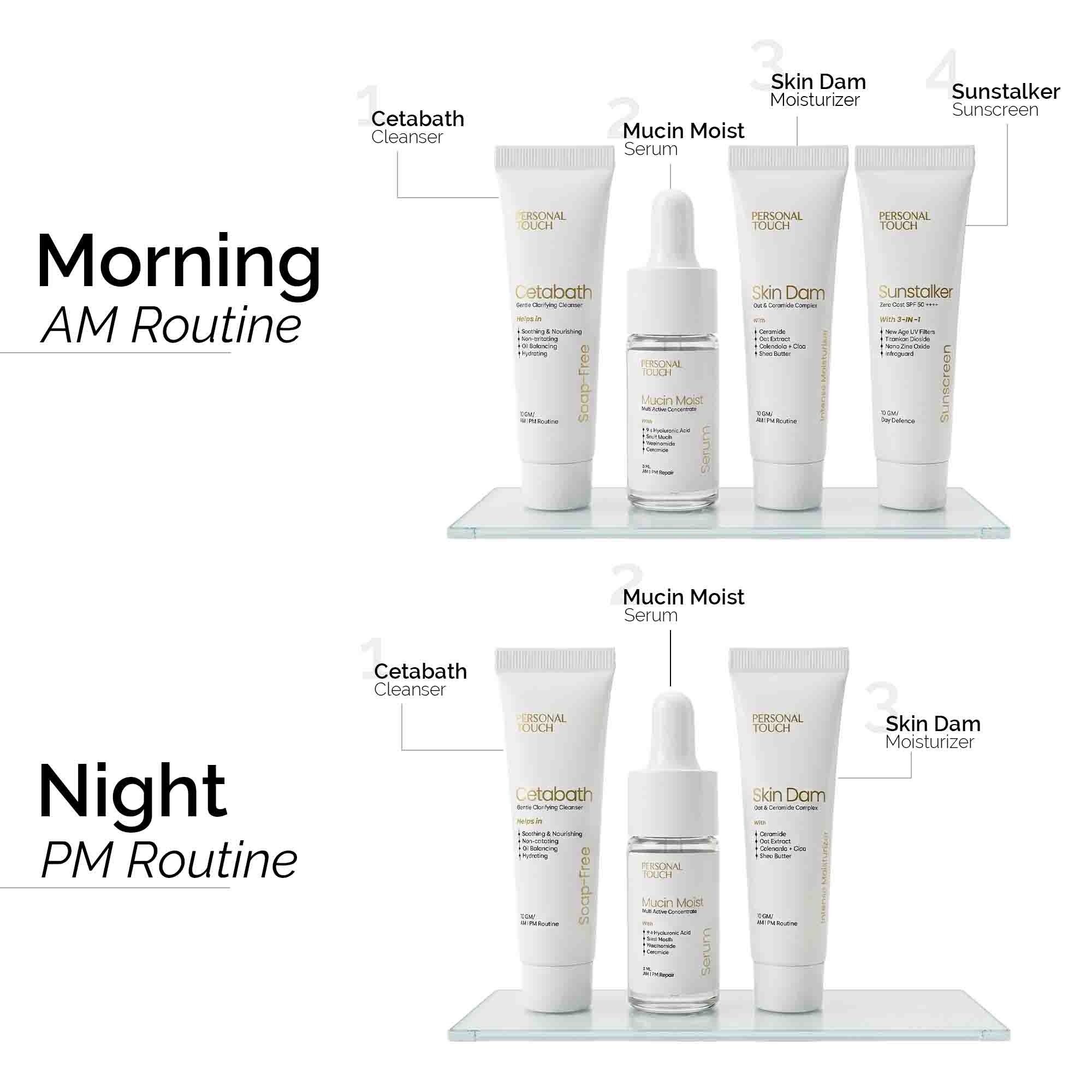 Dry Defence Therapy Trial Kit |  Facewash + Serum + Moisturiser + Sunscreen | for Dry & Sensitive Skin
