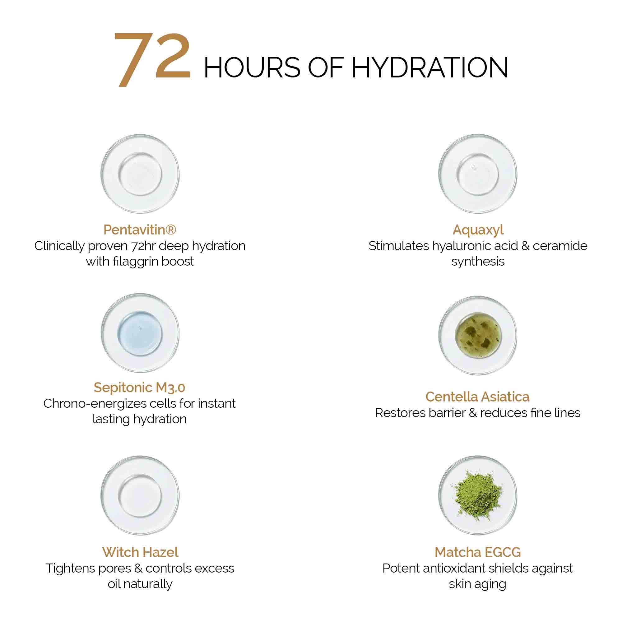 Aquarize Hydrating Toner & Mist with Hyaluronic Acid and Aquaxyl 100 ml