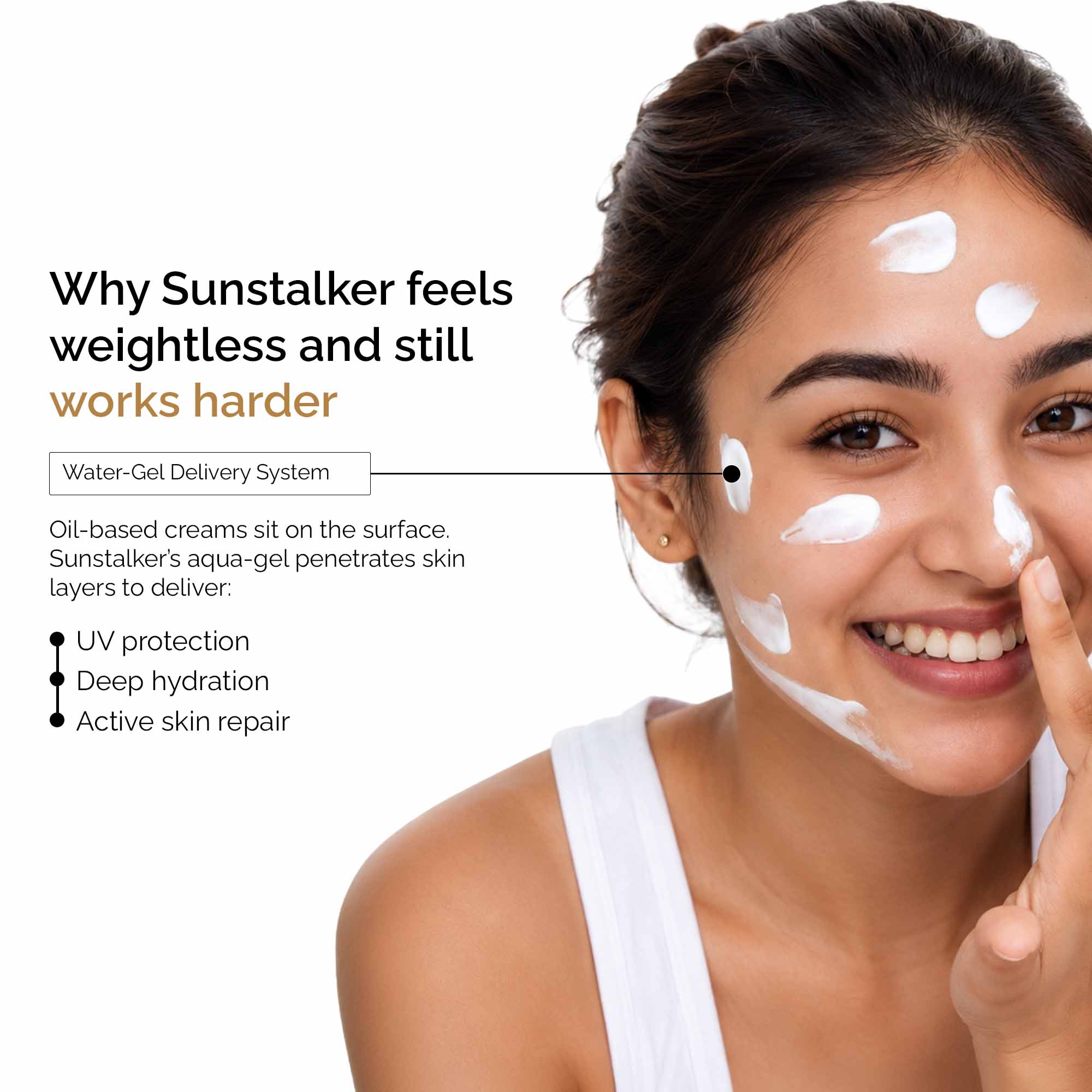 Sunstalker 3-in-1 Sunscreen SPF 50+++ Moisturizer + Serum - 30g