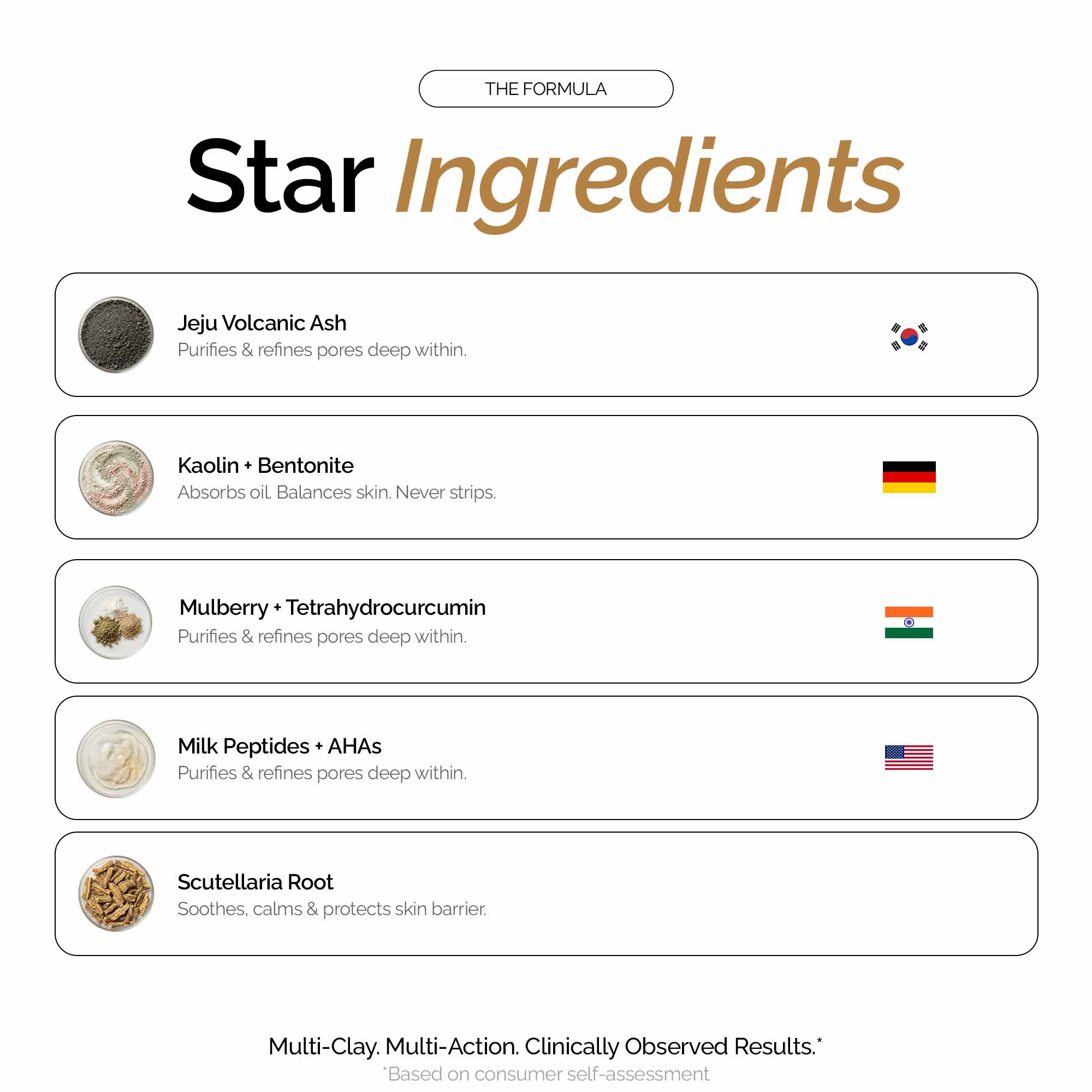 Facebath Jeju Volcanic Clay Mask 75g + Surprise Gift