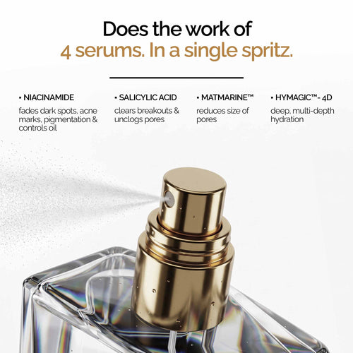 Niacid 5 Niacinamide Serum Spray– 5% Niacinamide