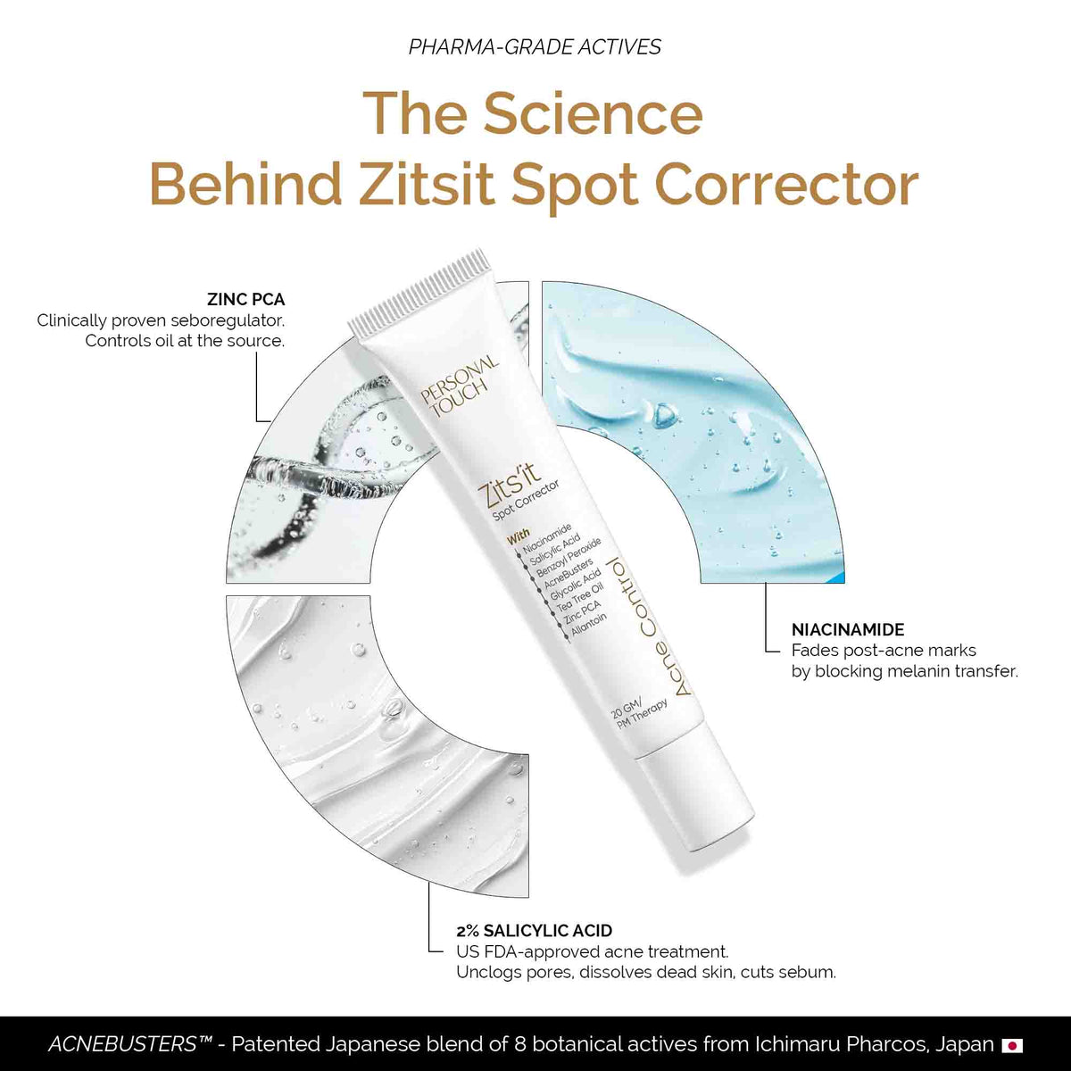 Zitsit Spot Corrector For Active Acne | Acne Scars | Salicylic | Niacinamide | Zinc - Acne Prone & Active Acne | 20g
