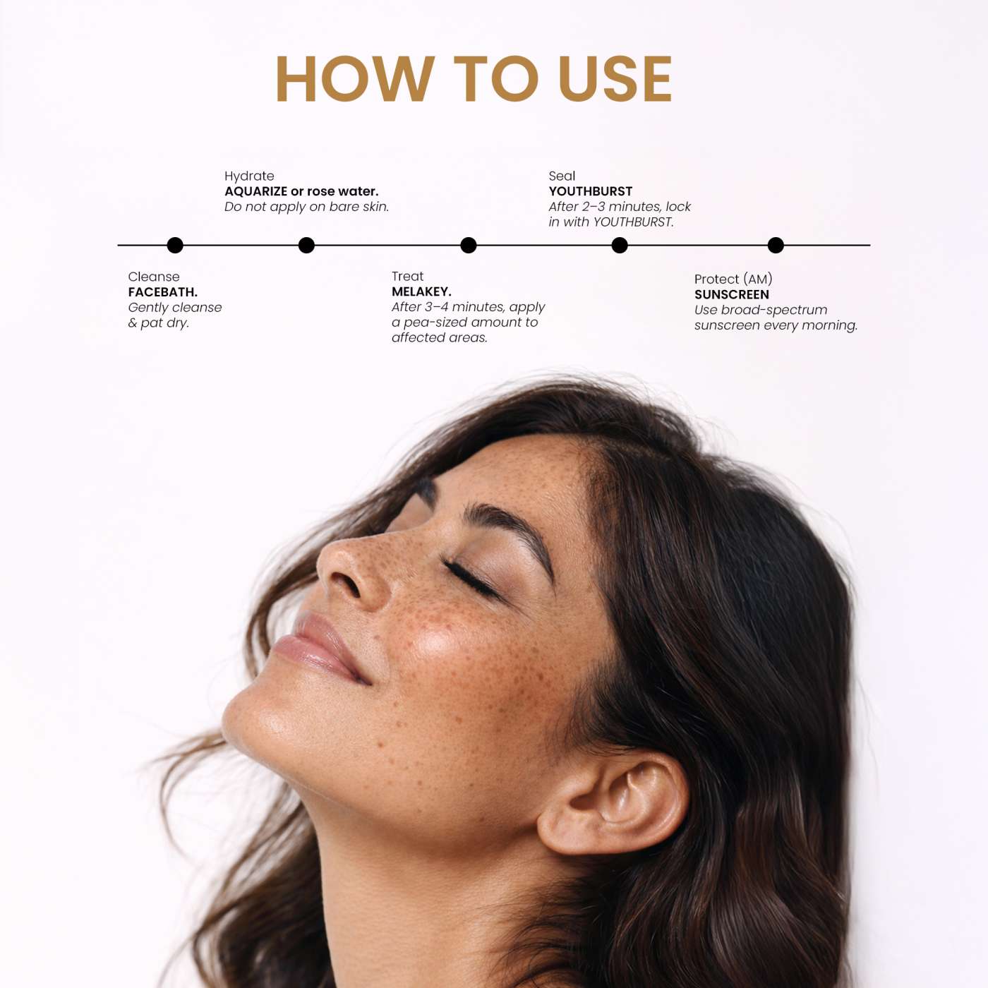 Melakey Dark Spot Corrector with Azelaic Acid 20 g