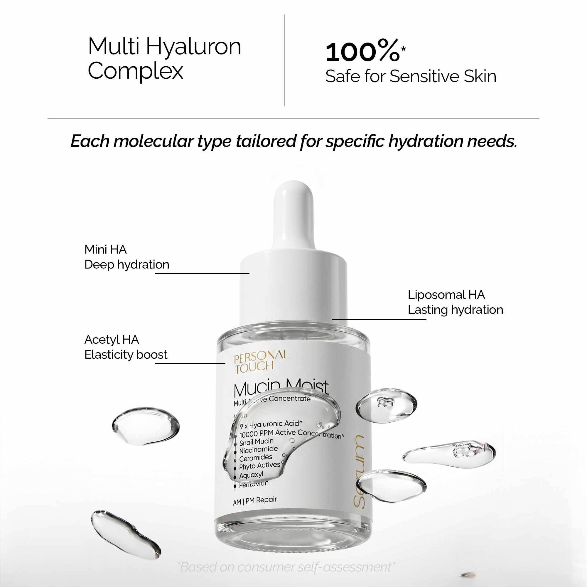 Mucin Moist Serum with 9 Kinds of Hyaluronic Acid, 5% Niacinamide, Snail Mucin & Ceramides