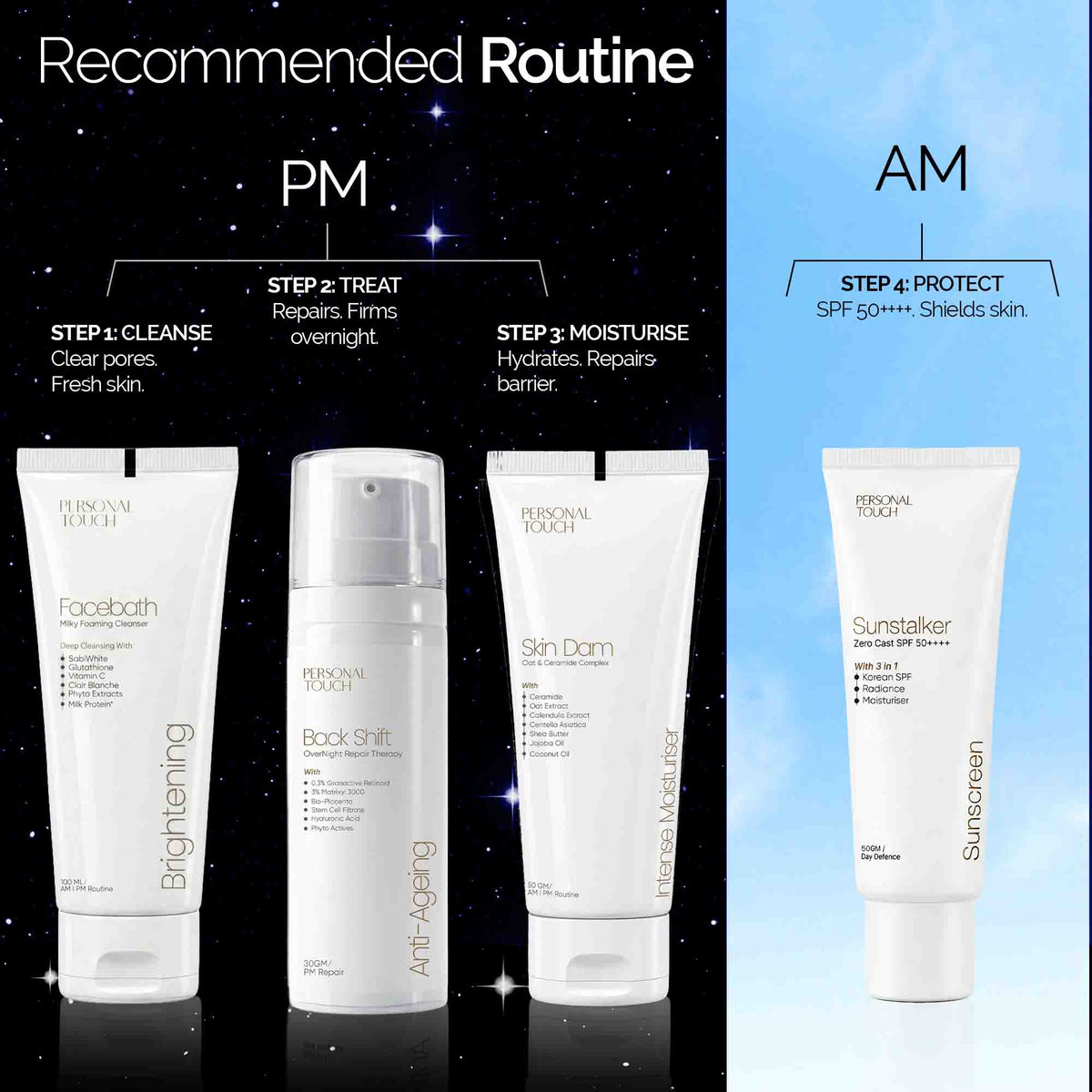 Backshift Retinol + Peptides Anti-Ageing Cream 15g