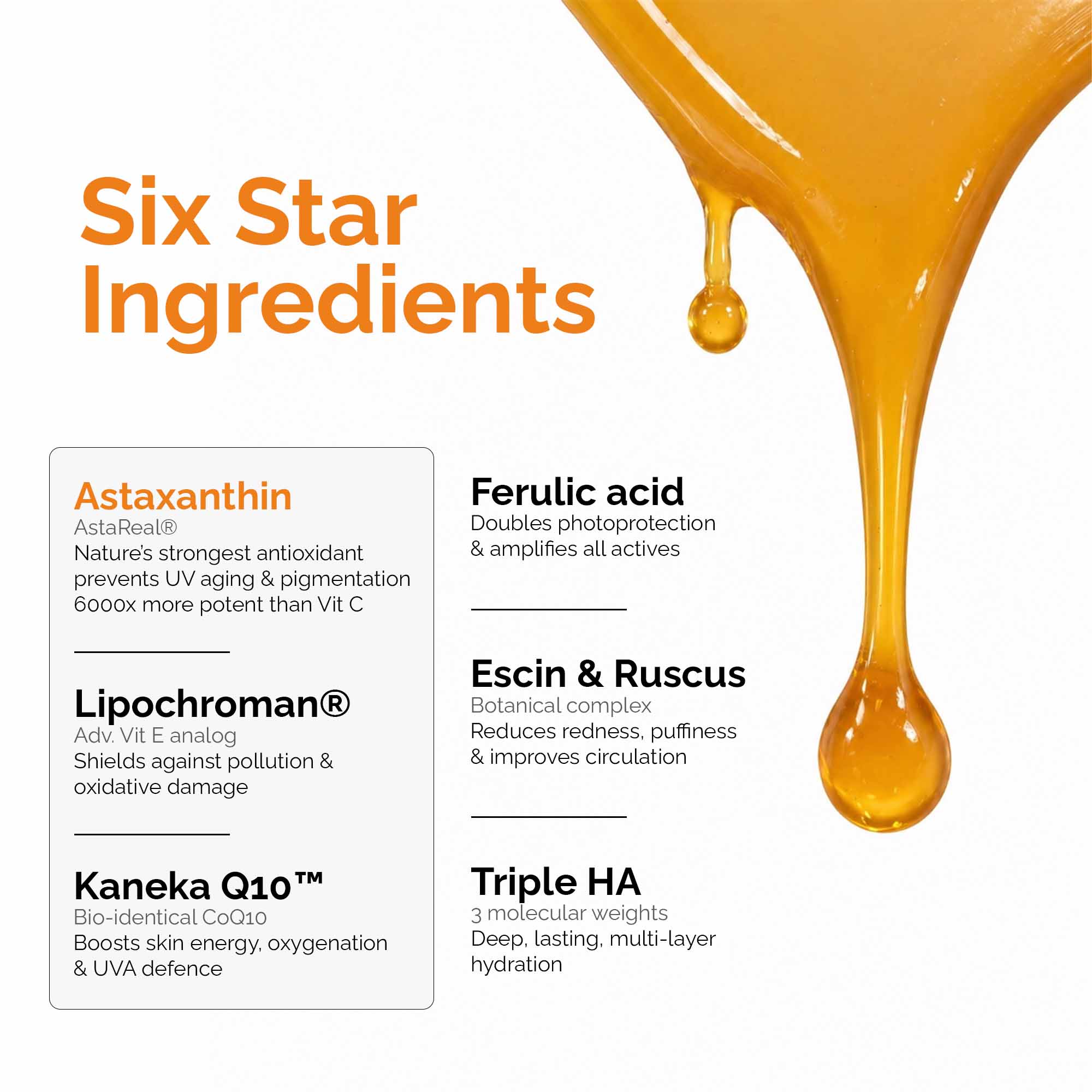 C-Byond Advanced Vitamin C Serum 6000x More Potent