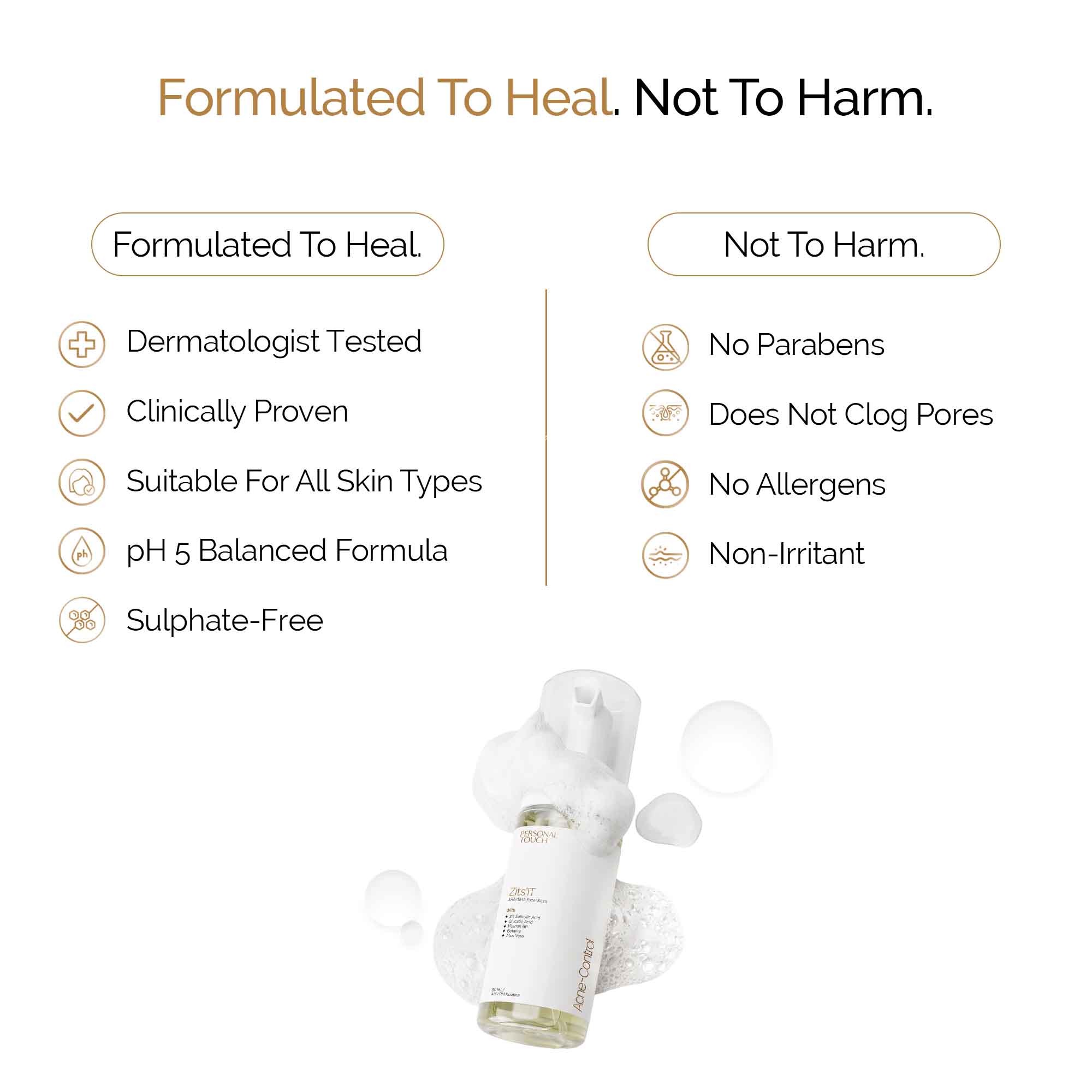 Zitsit Foaming Acne Face Wash with Glycolic & Salicylic Acid 50 ml