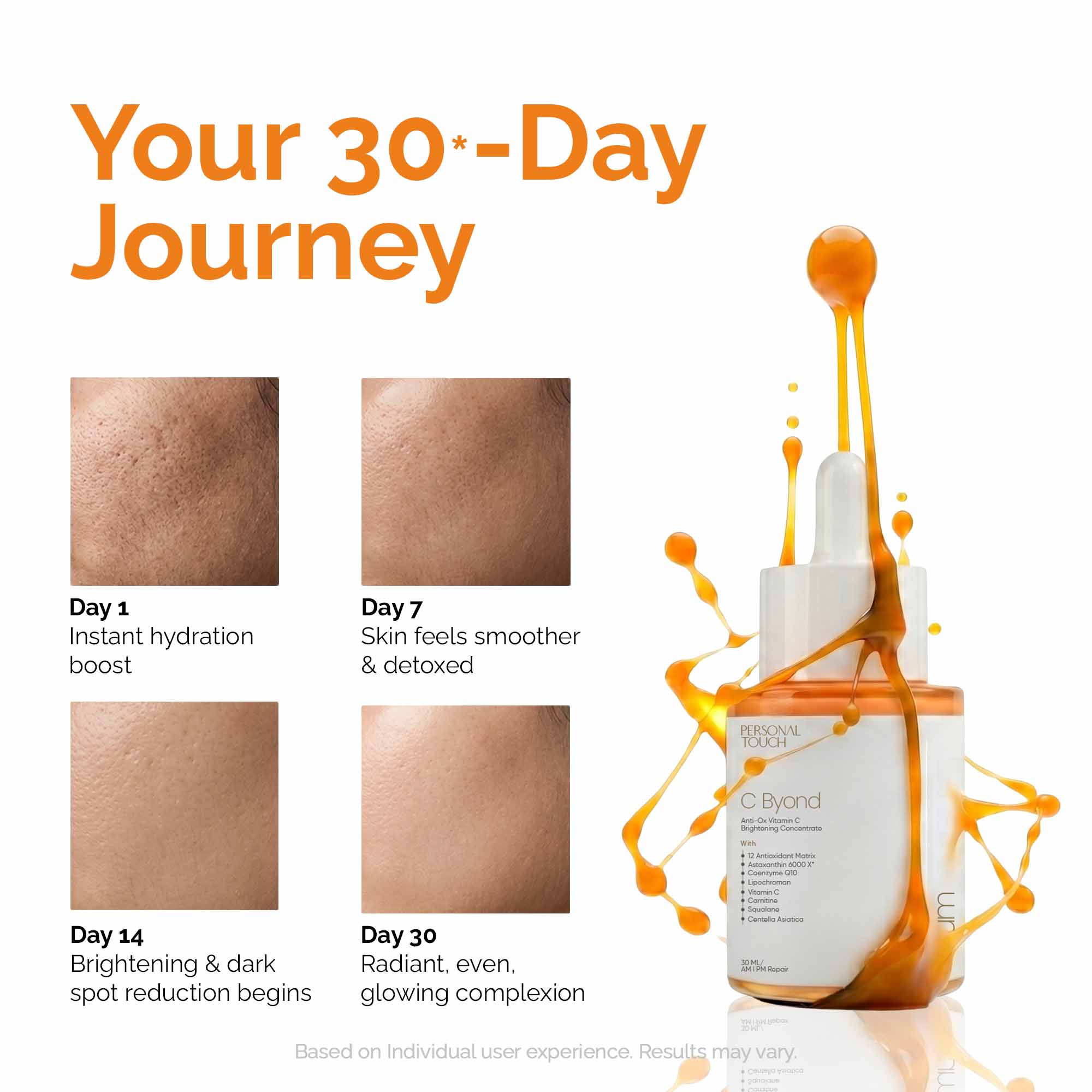 C-Byond Advanced Vitamin C Serum 6000x More Potent