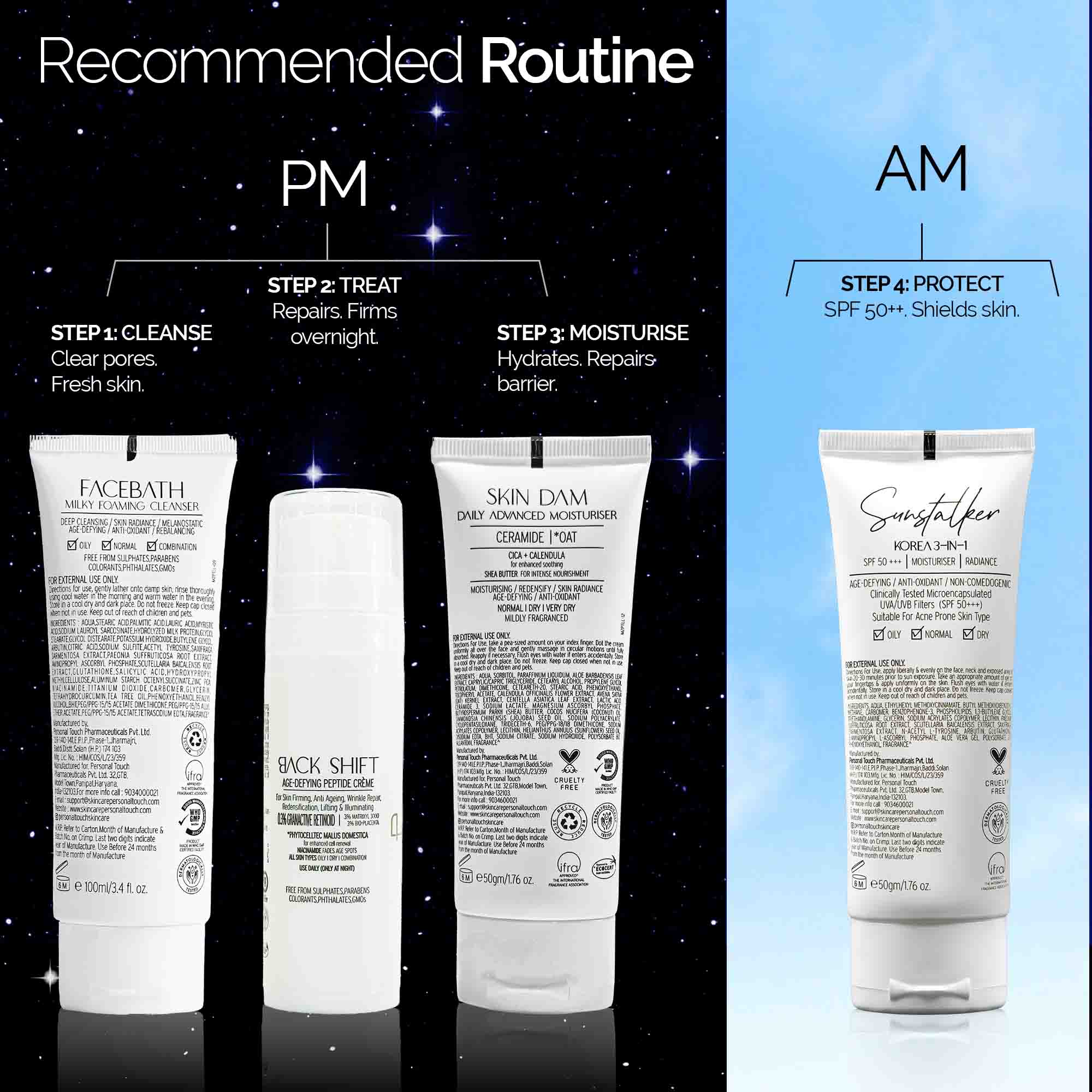 Backshift Retinol + Peptides Anti-Ageing Cream 30 g