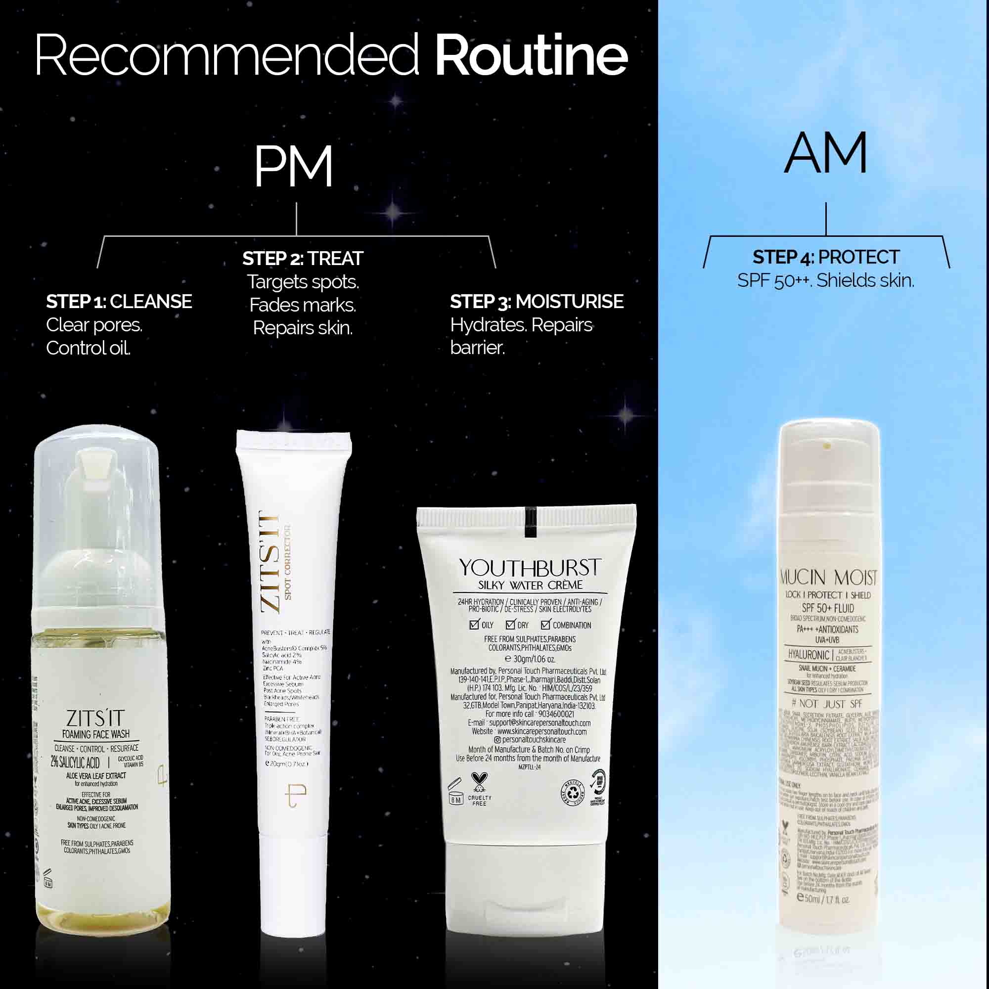 Zitsit Spot Corrector For Active Acne | Acne Scars | Salicylic | Niacinamide | Zinc - Acne Prone & Active Acne | 20g