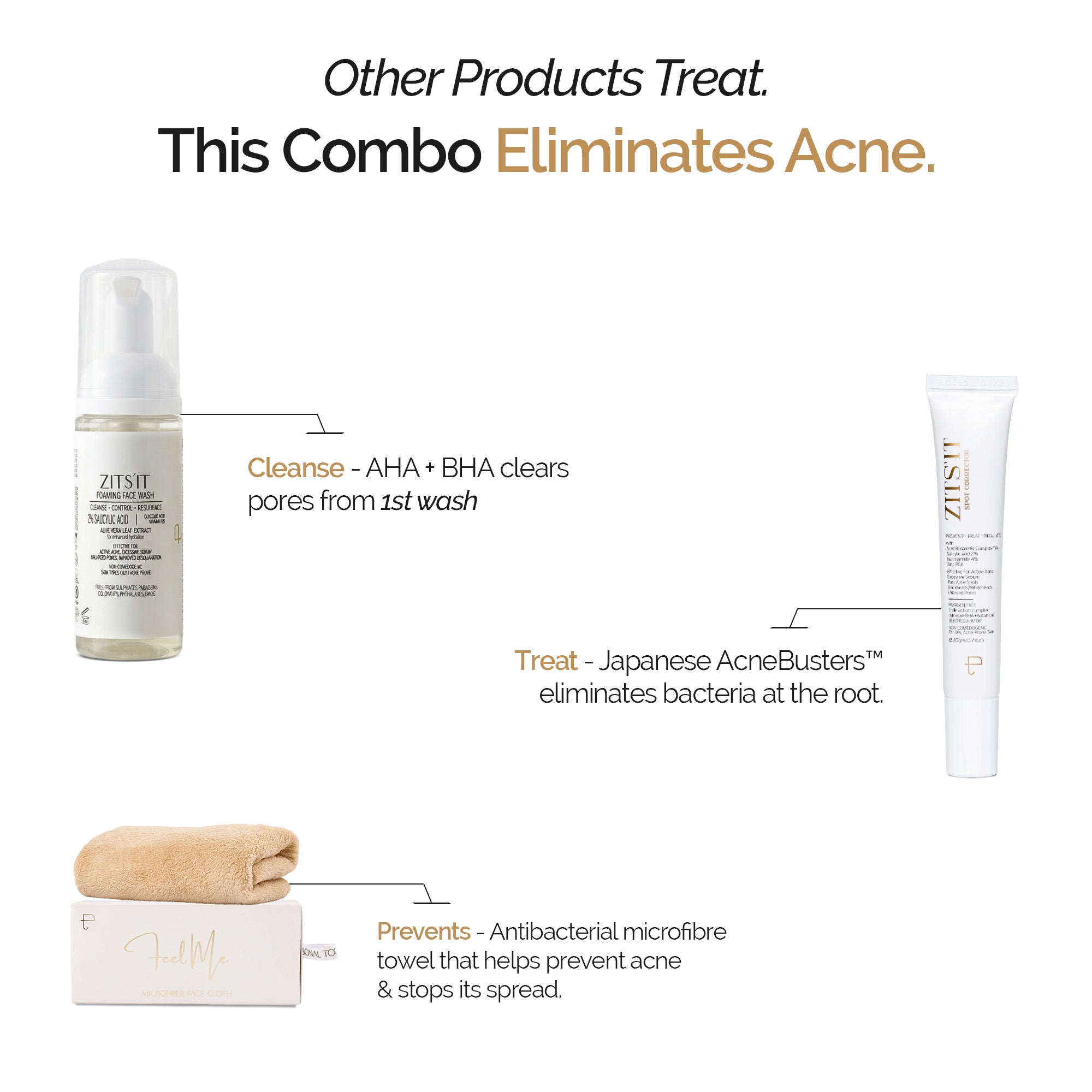 Anti Acne Combo - Zitsit Facewash, Spot Corrector & Towel