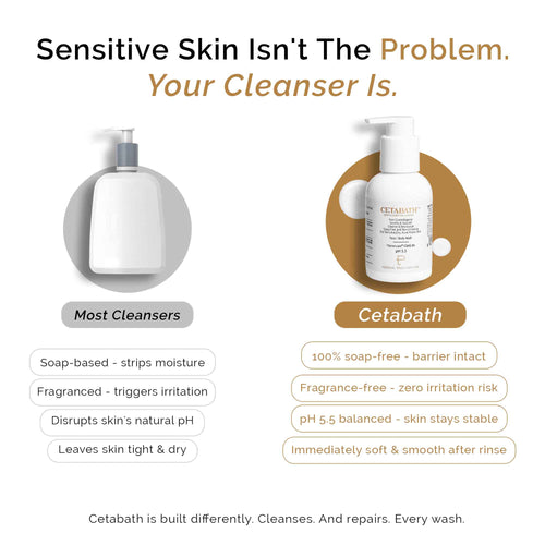 Cetabath Gentle Cleanser with Panthenol & Niacinamide 100 ml