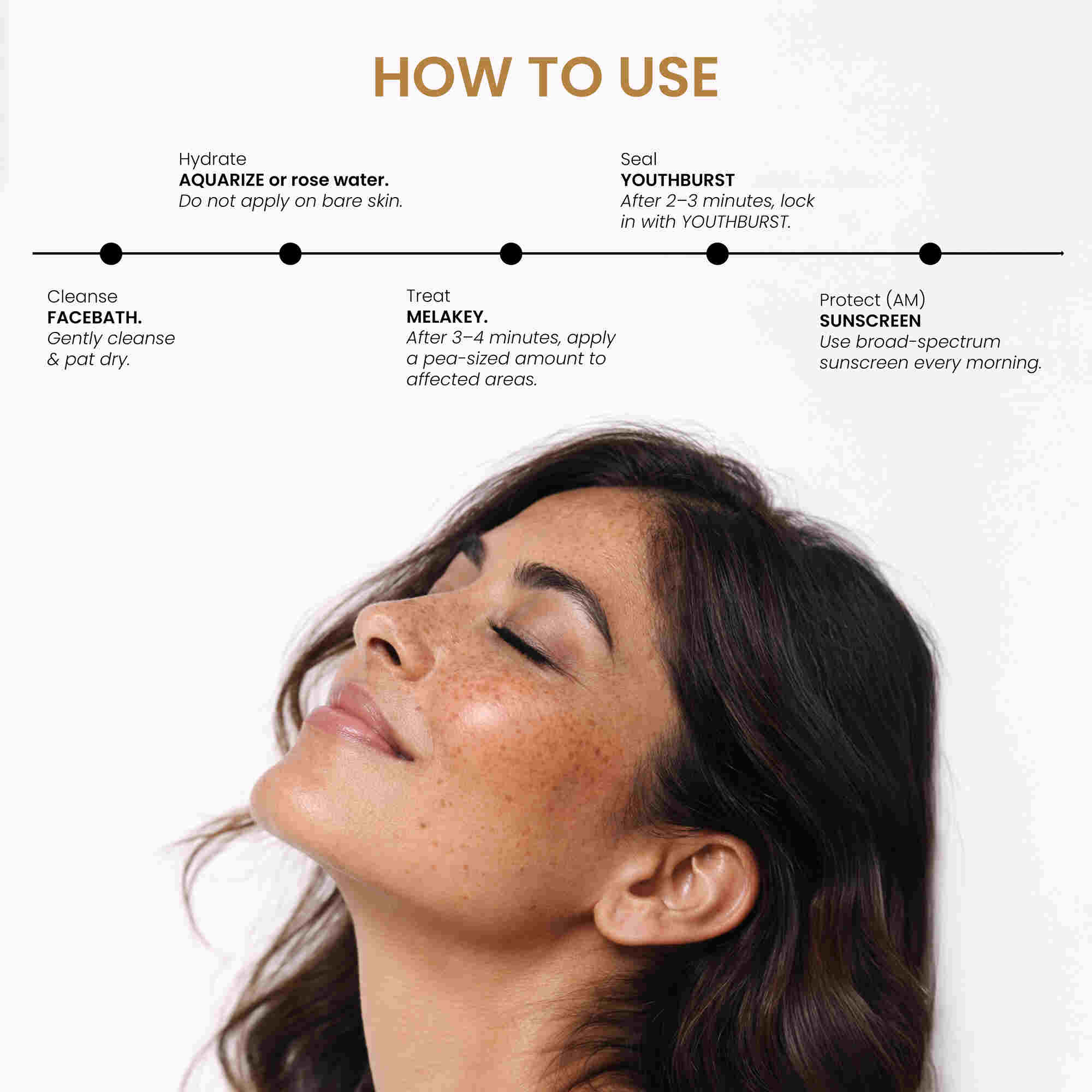 Melakey Dark Spot Corrector with Azelaic Acid 20 g