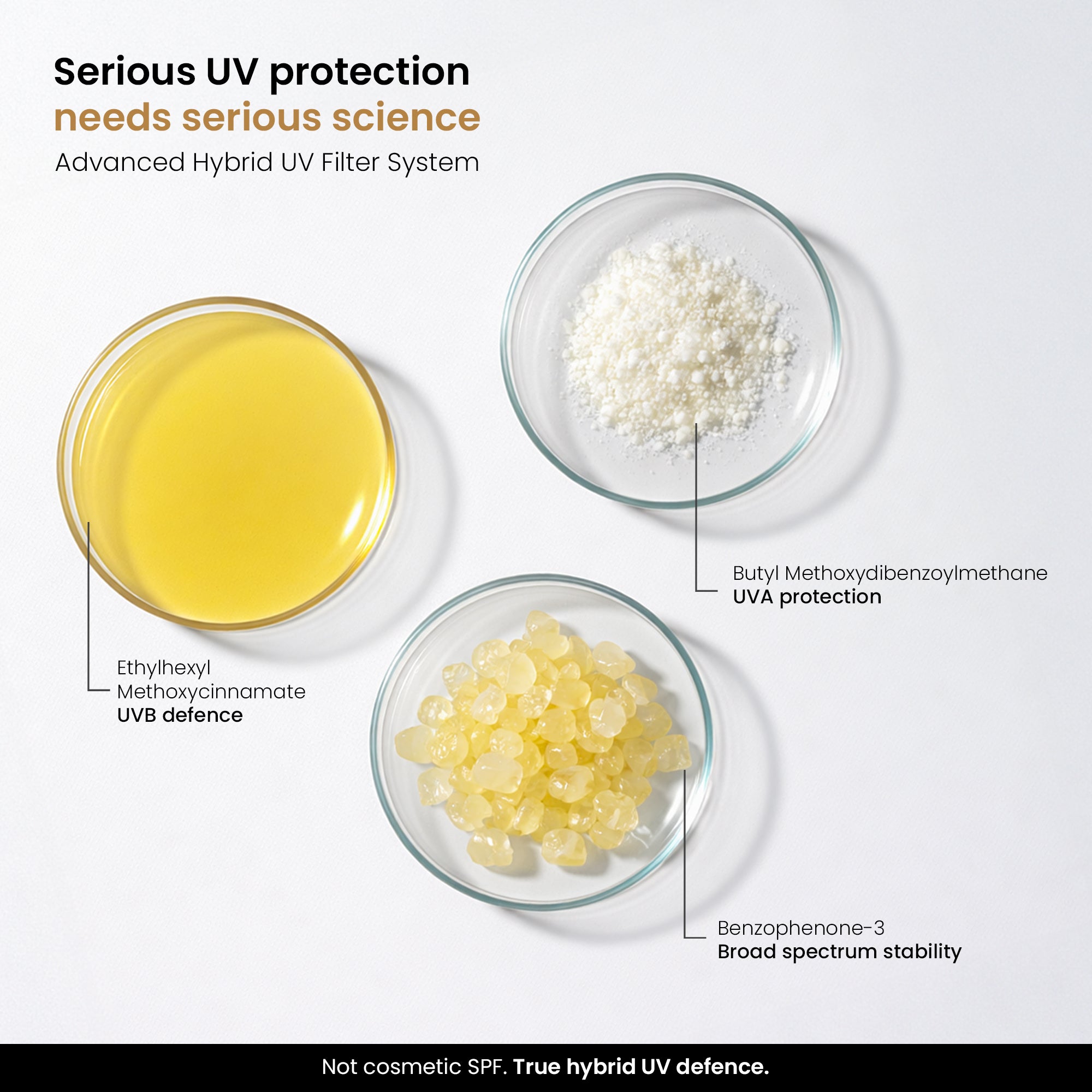 Sunstalker 3-in-1 Moisturizer + Serum + SPF 50+++ - 50gm