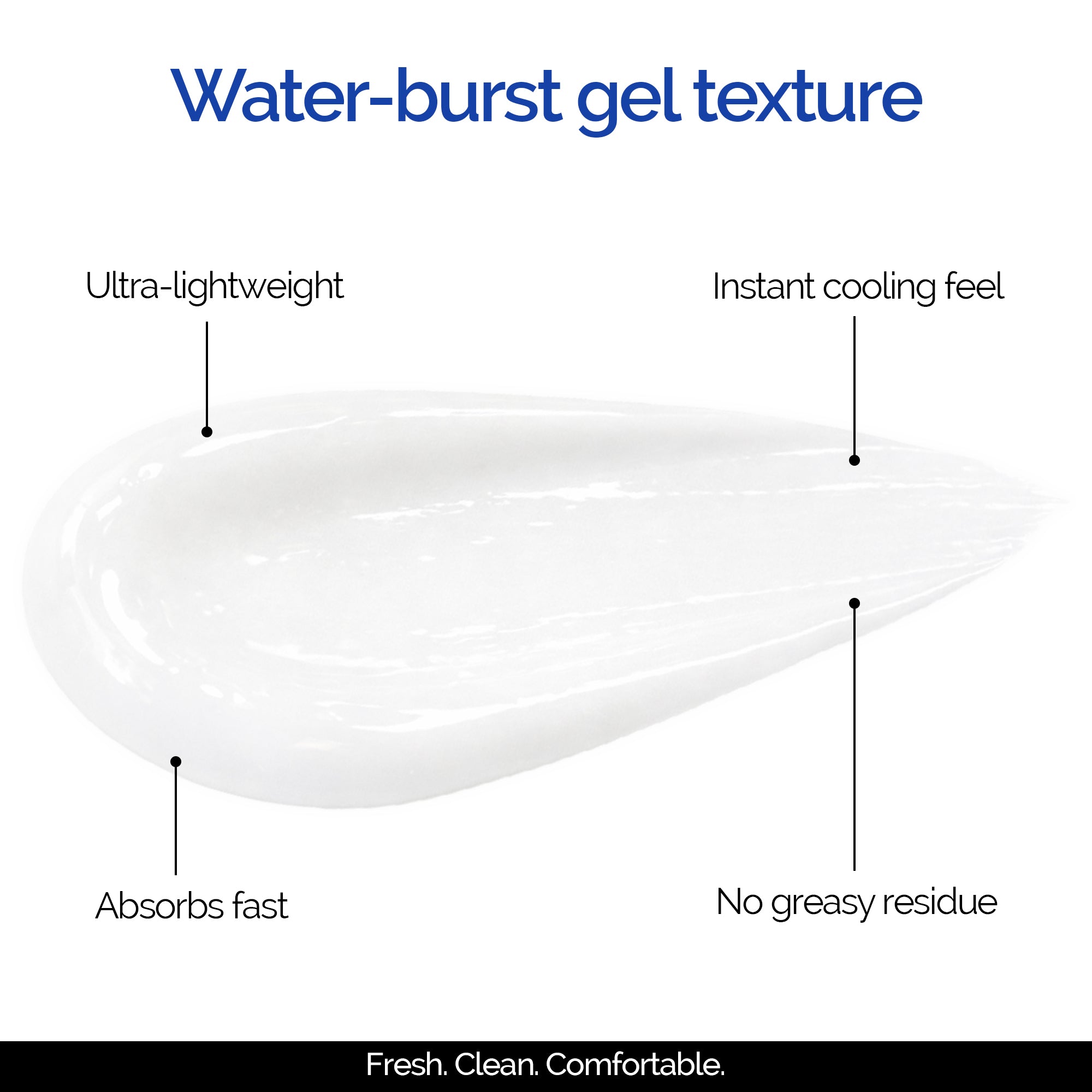Aquamelt Moisturizer Post-Treatment Soothing Gel with Glutathione & Panthenol - 50 g