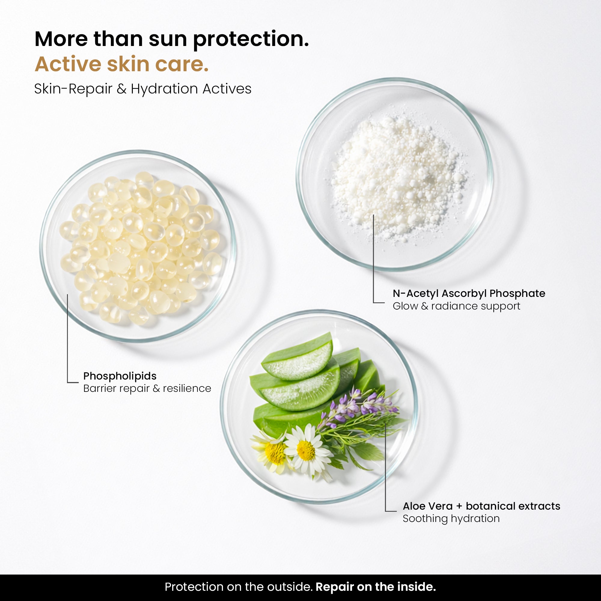 Sunstalker 3-in-1 Moisturizer + Serum + SPF 50+++ - 50gm