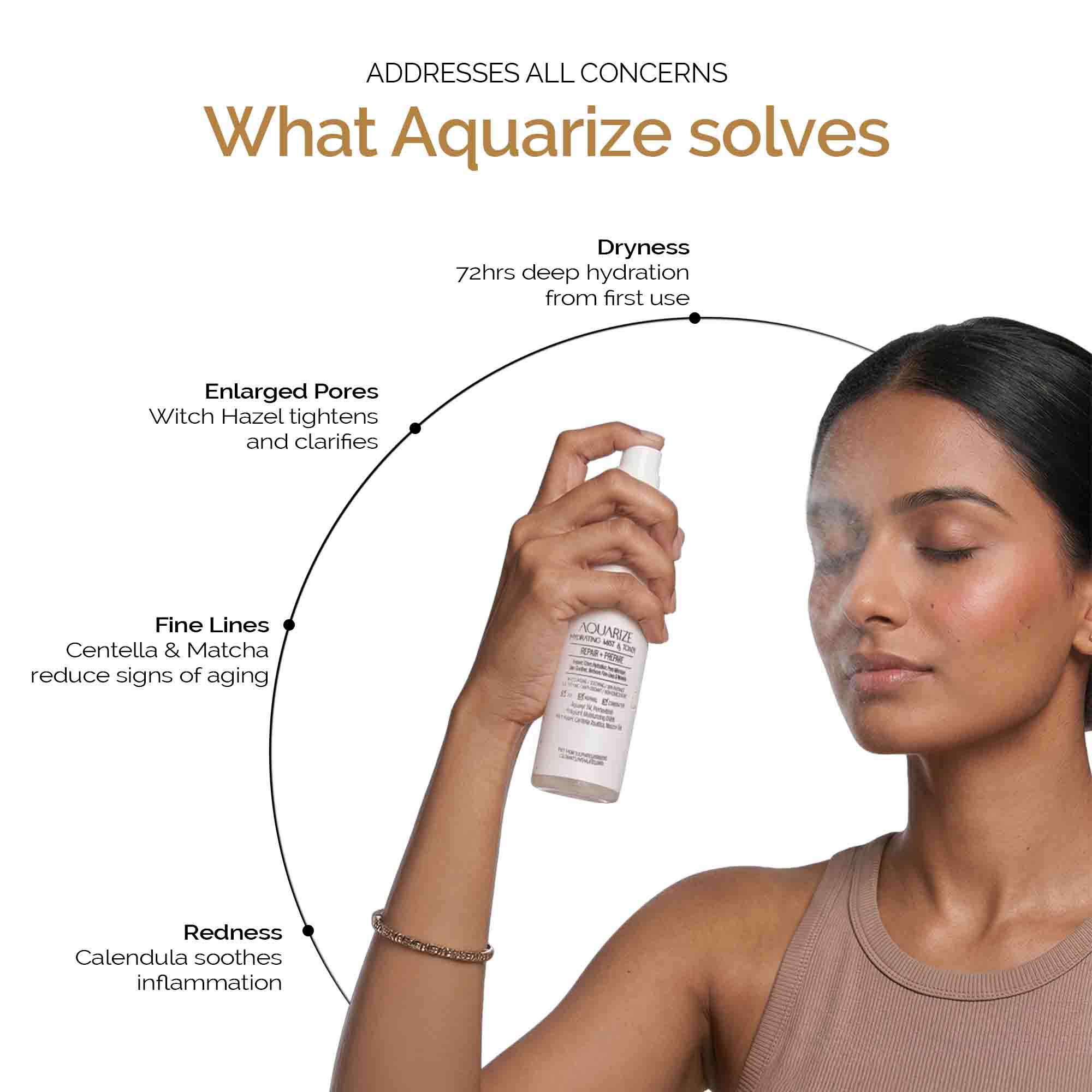 Aquarize Hydrating Toner & Mist 100 ml