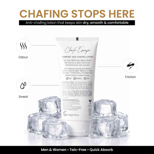 Chafe Escape Anti-Chafing & Anti-Friction Lotion - 50 g