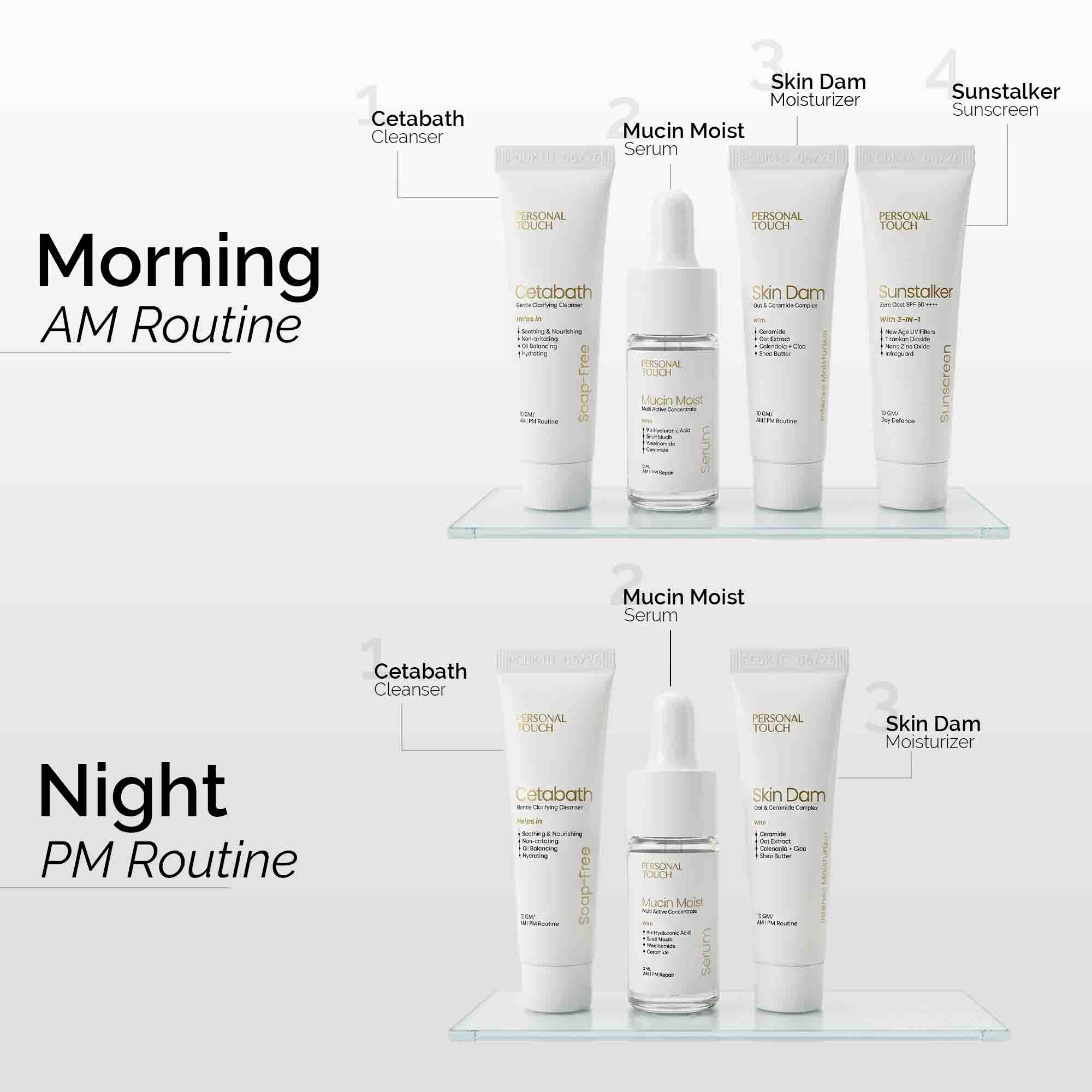Dry Defence Therapy Kit - Dry/Sensitive Skin