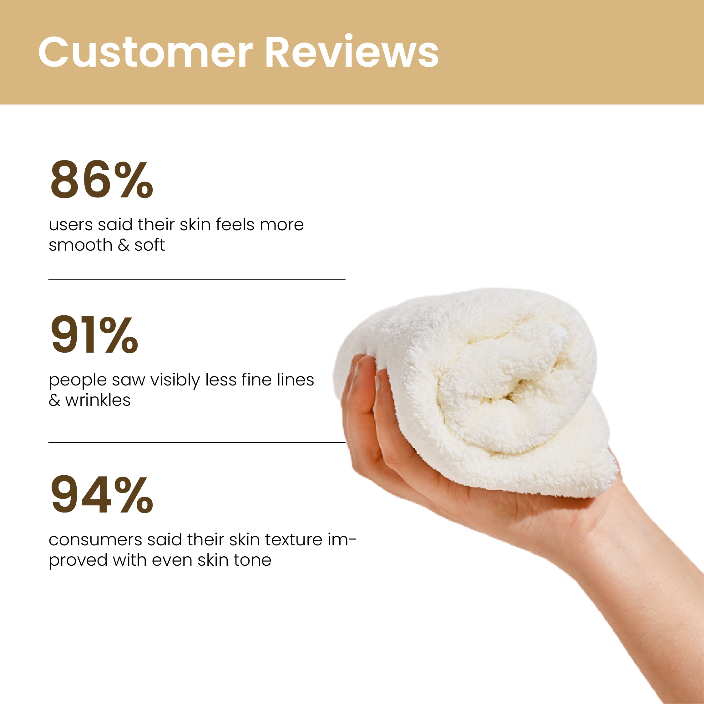 Buy Feel Me Face Towel & Choose 1 Free Product