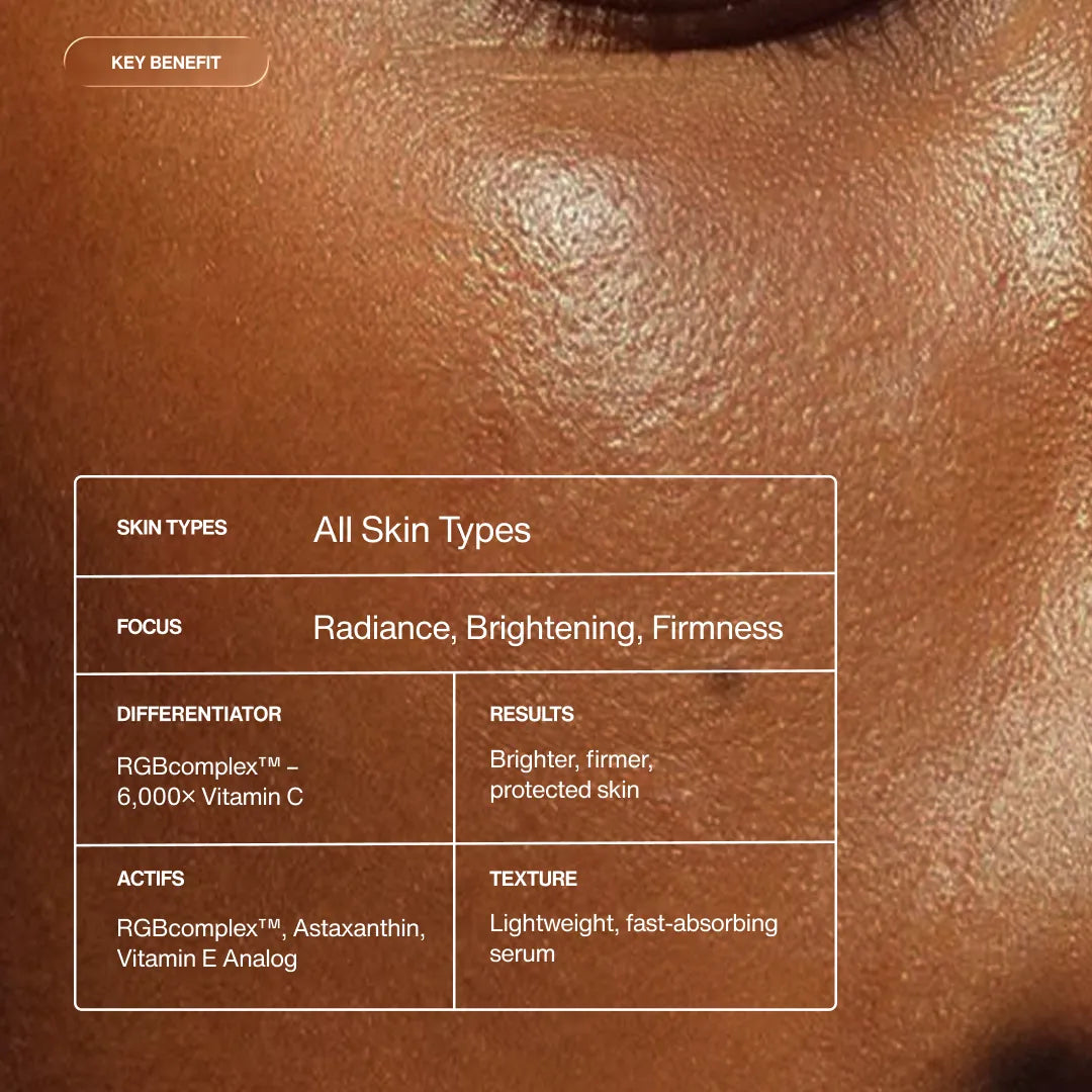 C-Byond Advanced Vitamin C Serum 6000x More Potent - 30 ml