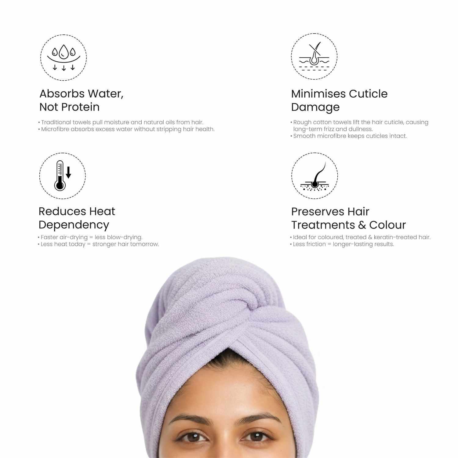 Feel Me Microfiber Hair Wrap - Quick-Dry, Soft & Anti-Frizz