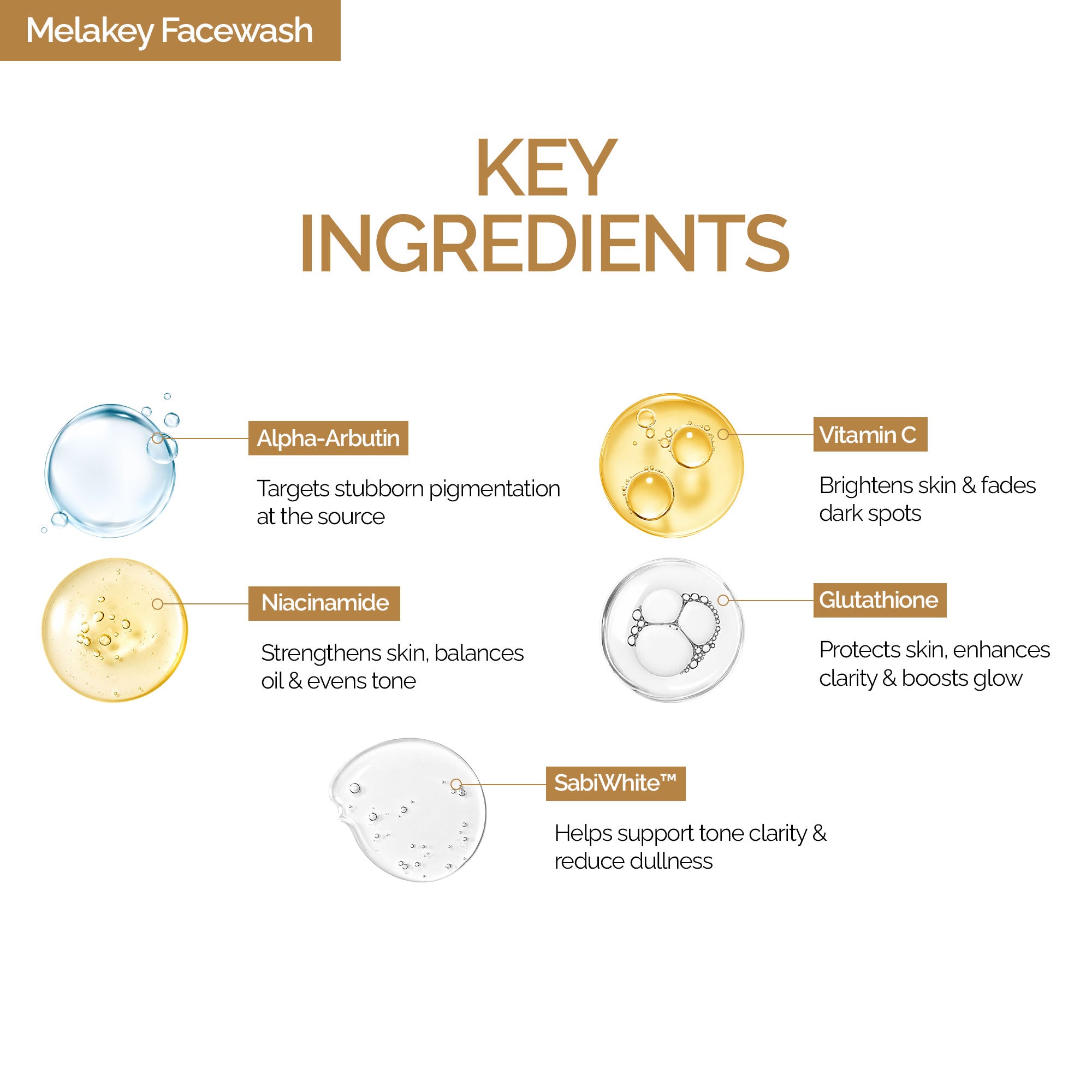 Melakey Face Wash Dark Spots, Pigmentation & Tone Correction | Oily, Normal & Combination Skin 75g