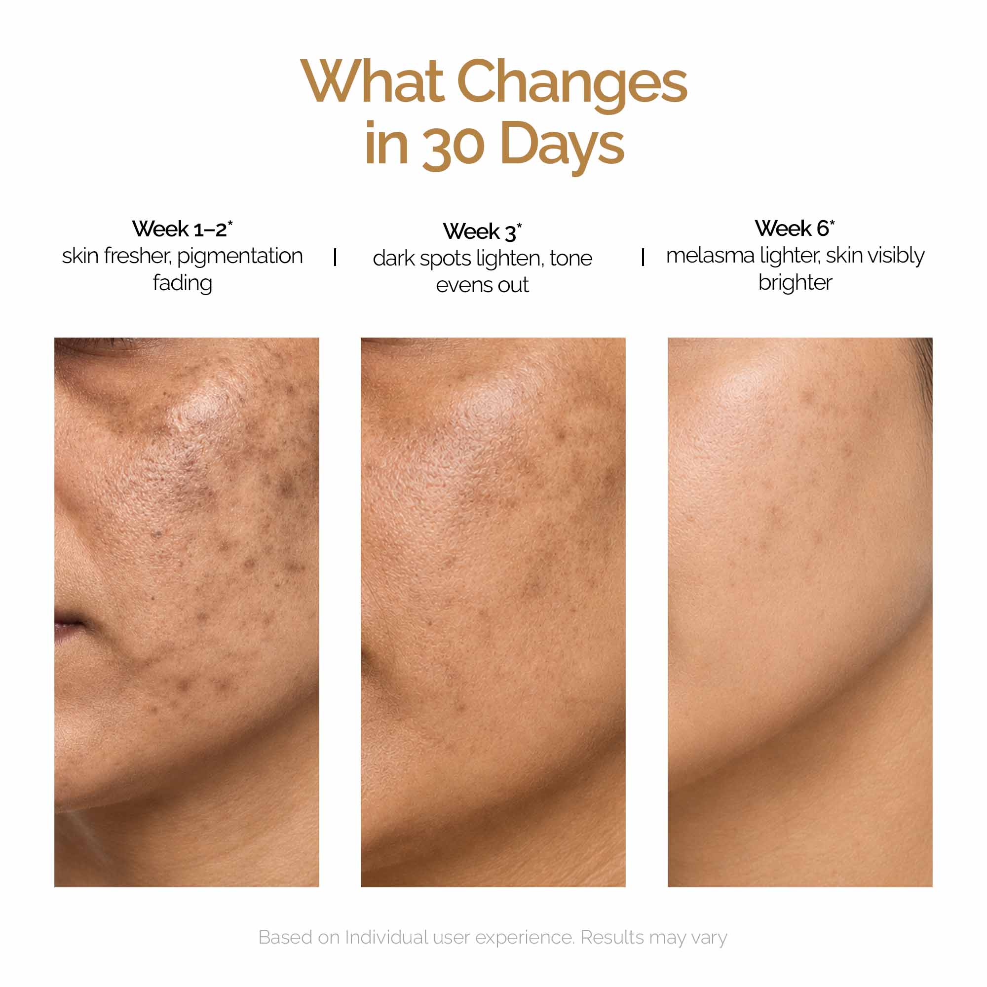 Melakey Face Wash Dark Spots, Pigmentation & Tone Correction | Oily, Normal & Combination Skin 75g