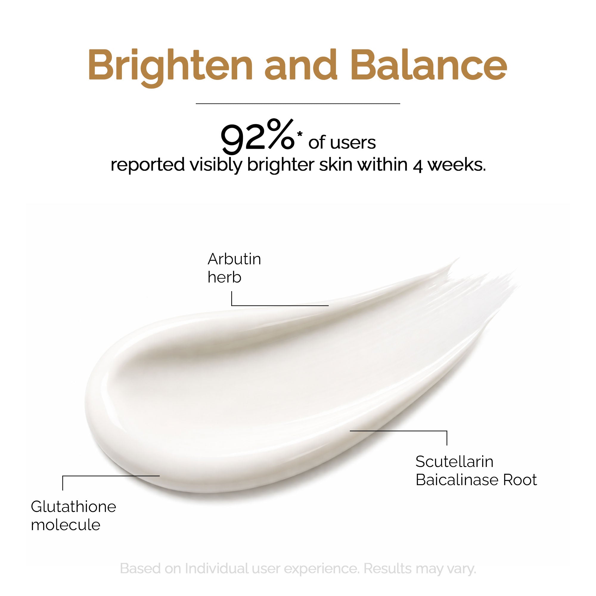 Mucin SPF 50+++ Sunscreen with Snail Mucin 50 g