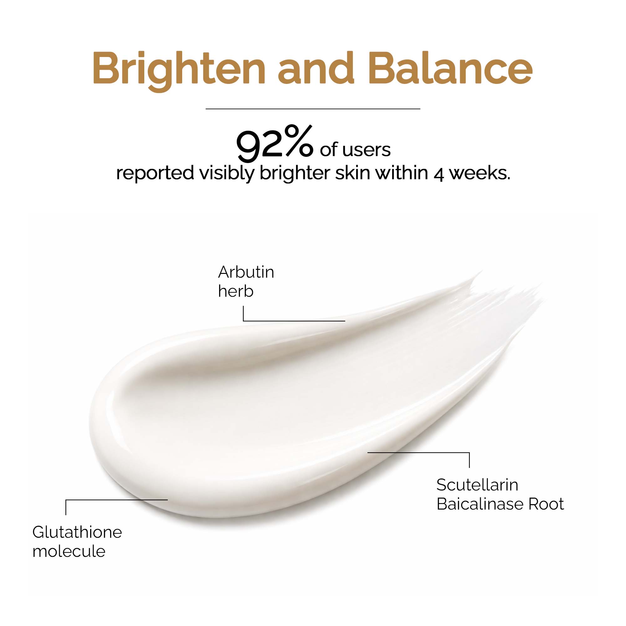 Mucin SPF 50+++ Sunscreen with Snail Mucin 50 g