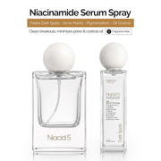 Niacid 5 Niacinamide Serum Spray– Oil Control, Dark Spots, Acne Marks