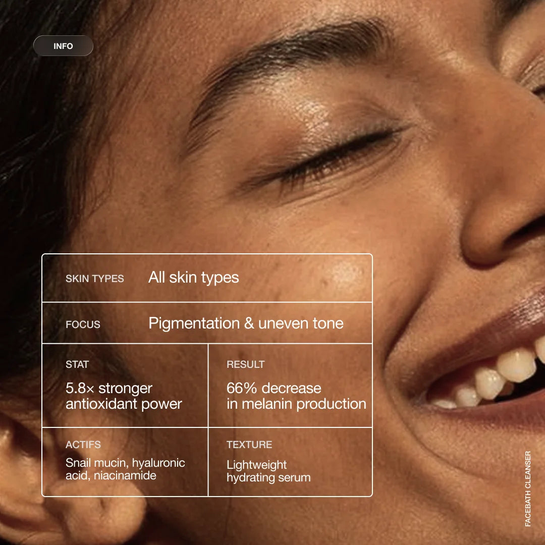 Facebath Deep Cleansing Facewash Niacinamide Pigmentation Correction - Oily, Normal & Combination Skin | 50ml